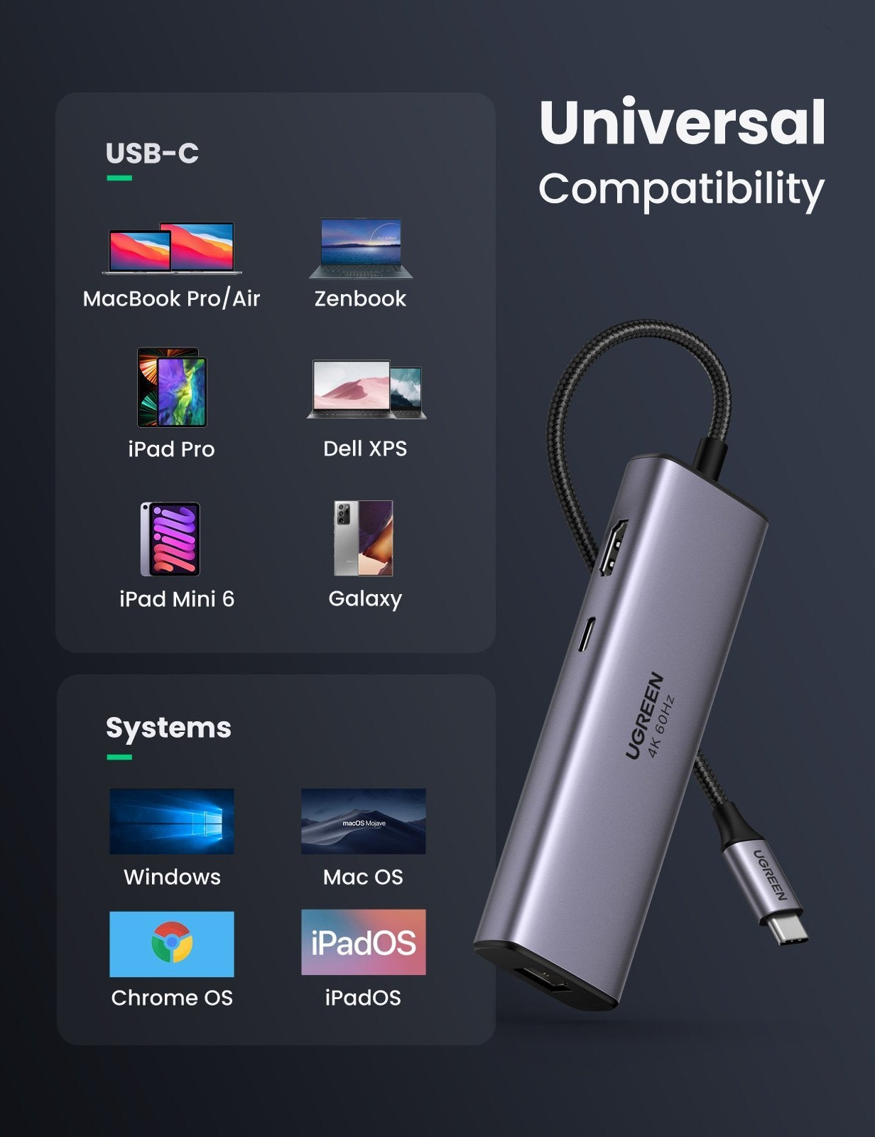 UGREEN 7-in-1 USB-C Hub with 4K HDMI, Ethernet, Card Reader, 100W PD Charging - SuperSaverAU - view 12