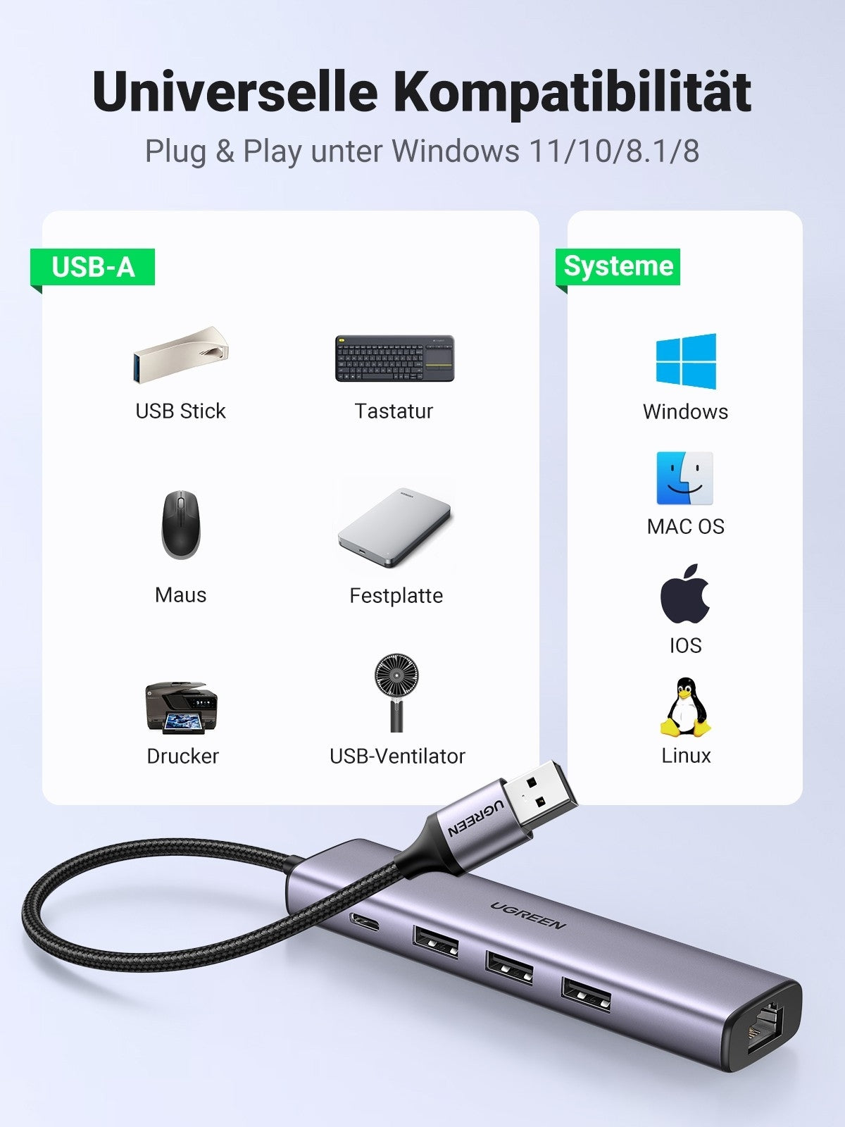UGREEN 60554 USB 3.0 to Ethernet Adapter 5 in 1 Multiport Hub with Gigabit RJ45 - SuperSaverAU - view 5