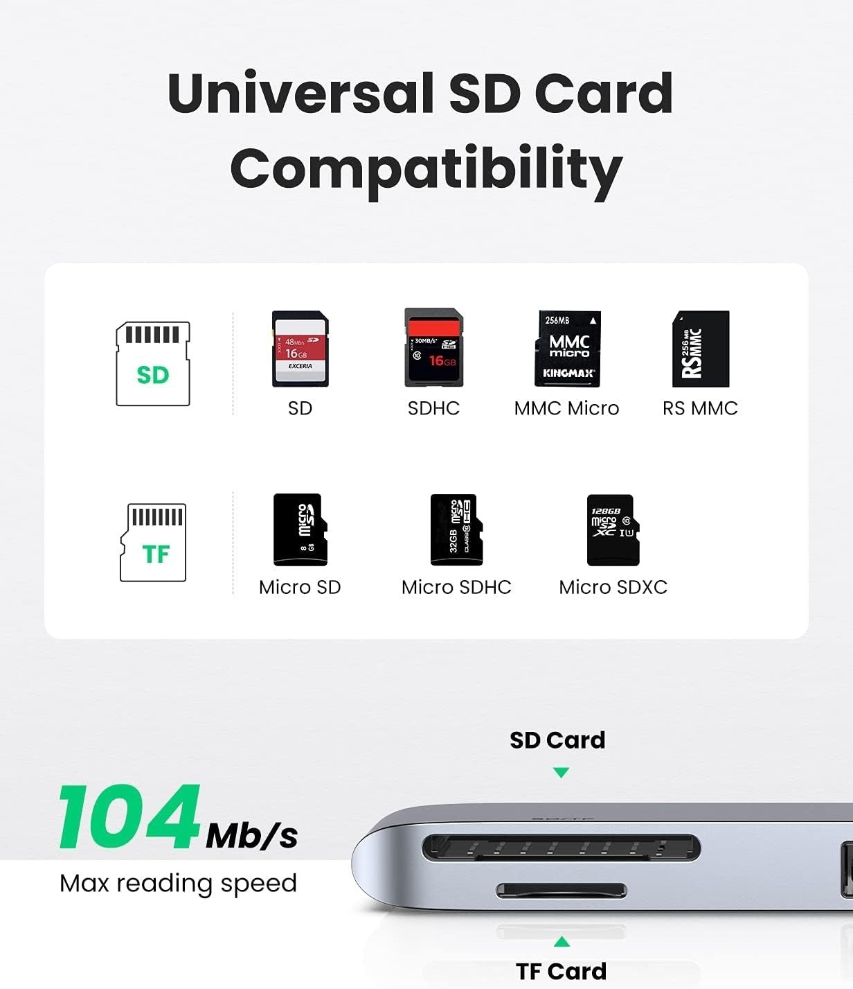 UGREEN 60560 USB-C Hub for MacBook Aluminum Type-C Adapter with 3 USB 3.0 100W - SuperSaverAU - view 7
