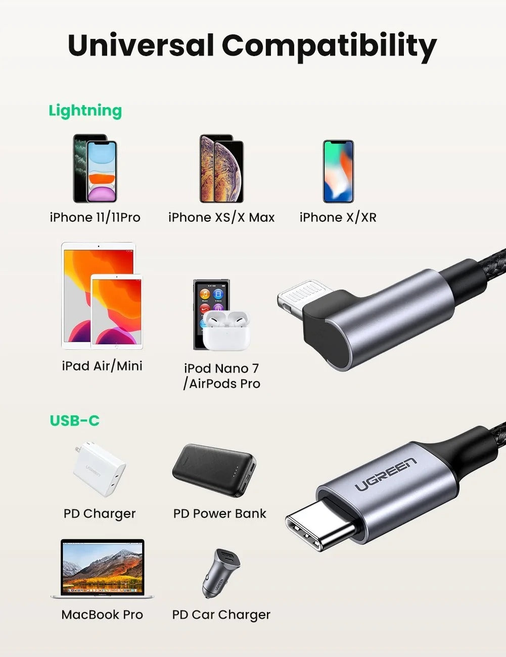 UGREEN 60763 90 Degree USB-C to iPhone 8-pin Cable 1M - SuperSaverAU - view 4