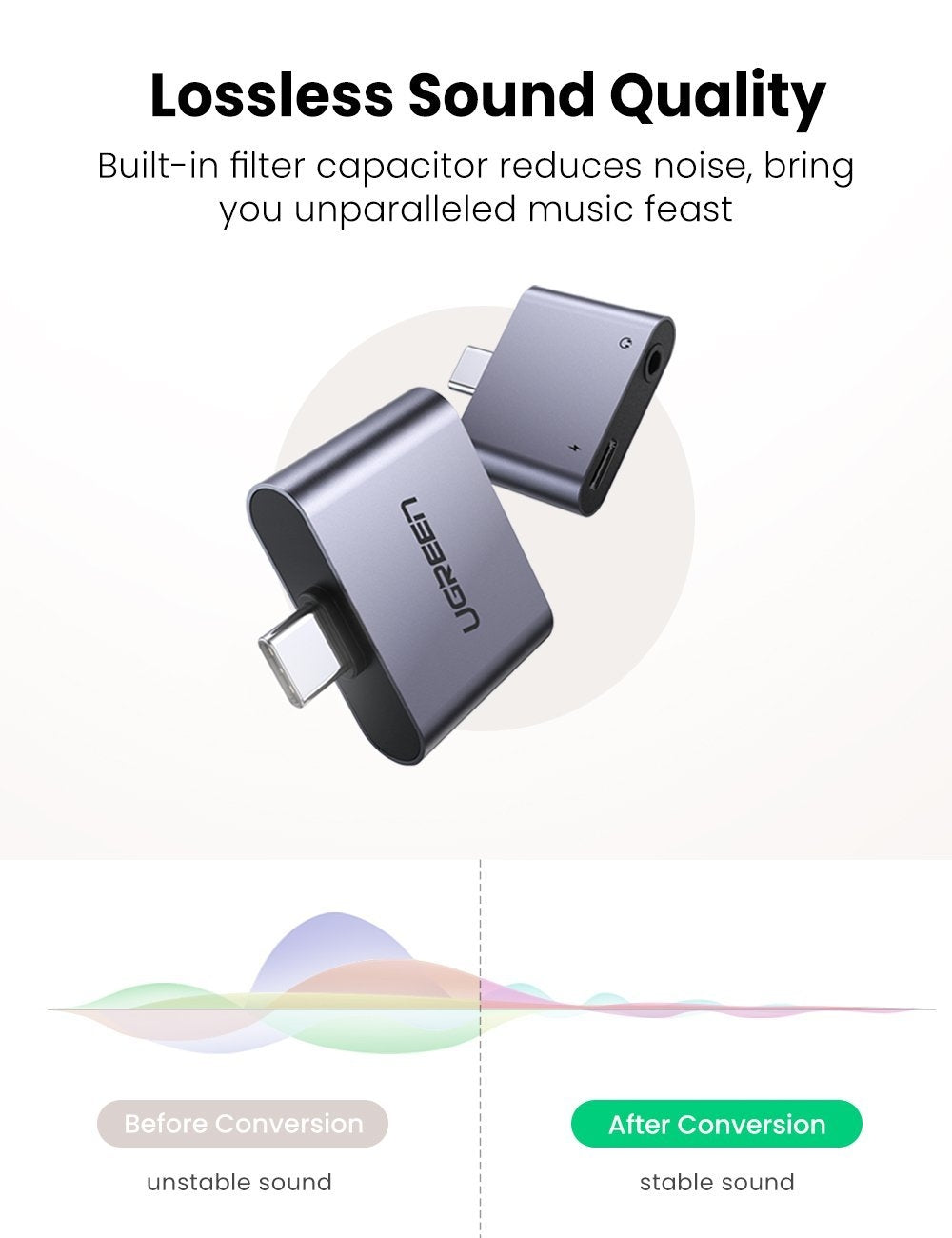 UGREEN 70312 2-in-1 USB C to C and 3.5mm Adapter - SuperSaverAU - view 6