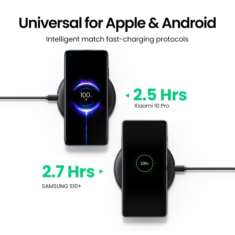 UGREEN Wireless Charger Pad 15V Max Input, 10W Max Output, DC 5V/2A - SuperSaverAU - view 4