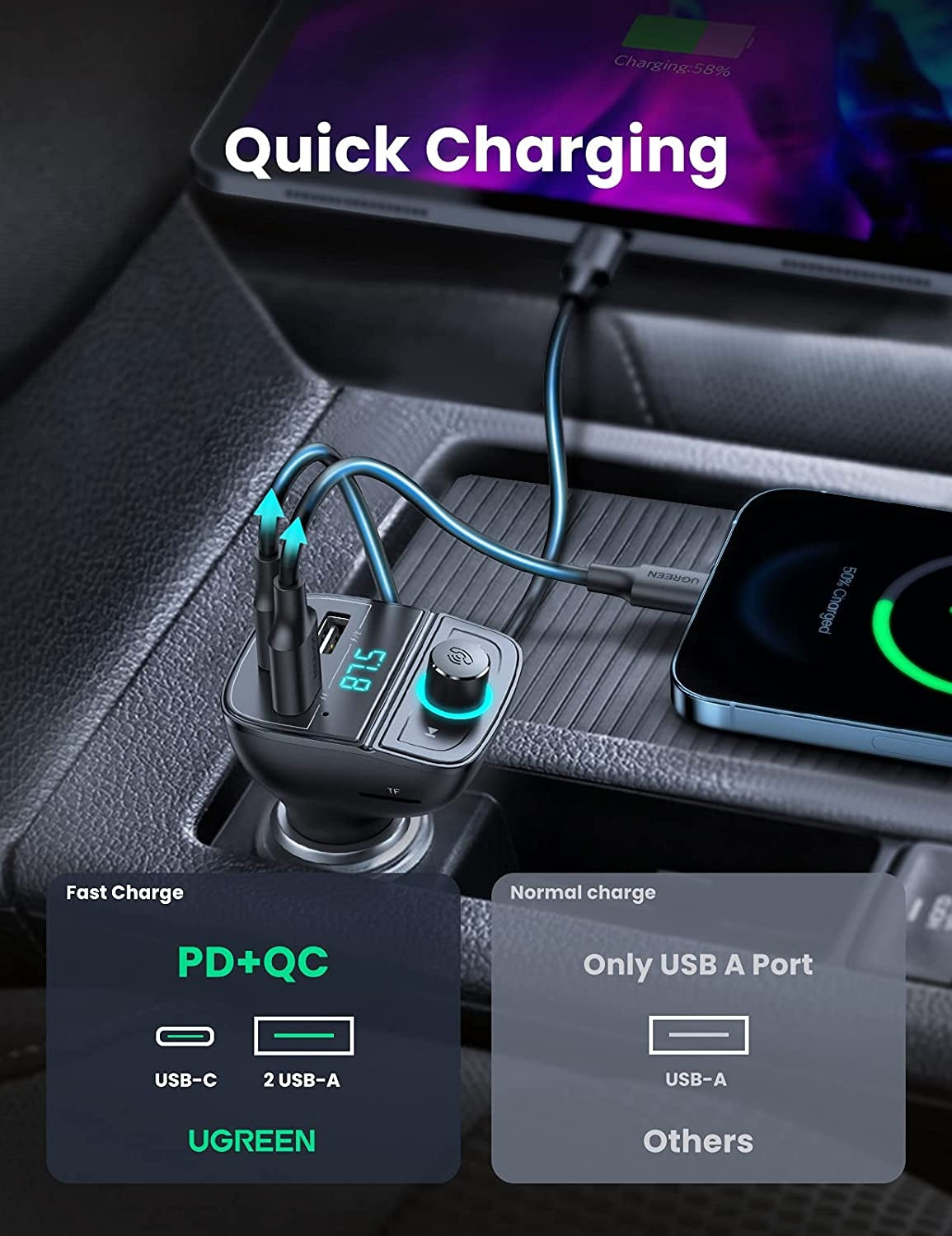 UGREEN 80910 Car Bluetooth 5.0 FM Transmitter - SuperSaverAU - view 2