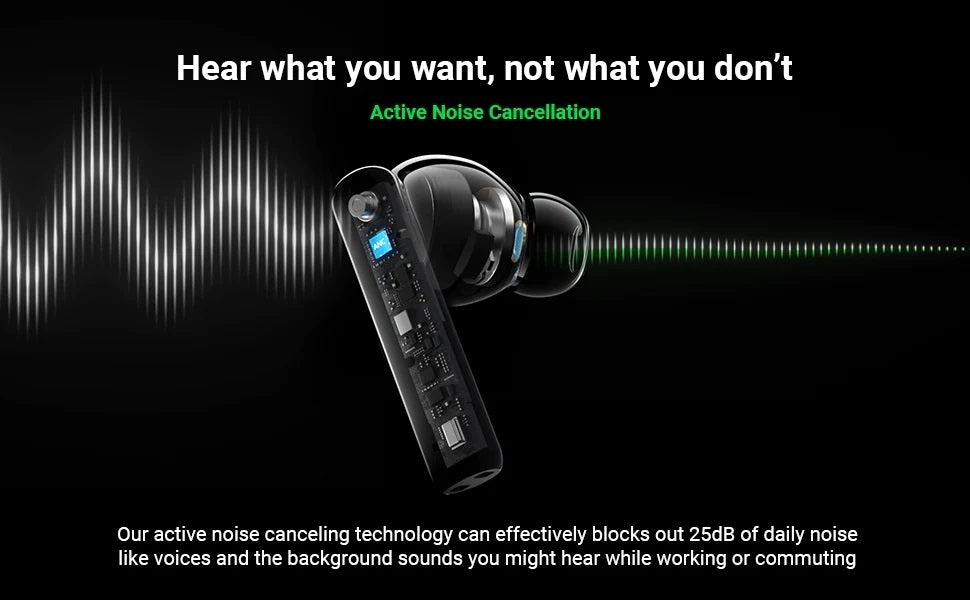 UGREEN 90206 HiTune T3 Active Noise-Cancelling Wireless Earbuds (White) - SuperSaverAU - view 7