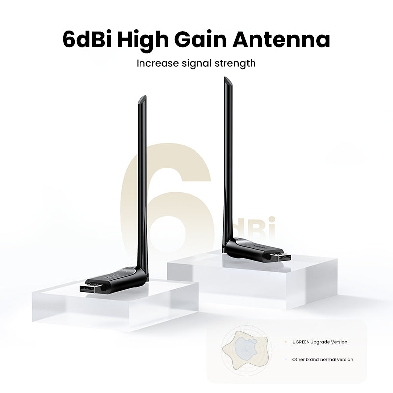 UGREEN AC650 6dBi High Gain Dual Band Wireless USB Adapter - 5G/2.4G, Plug & Play - SuperSaverAU - view 2