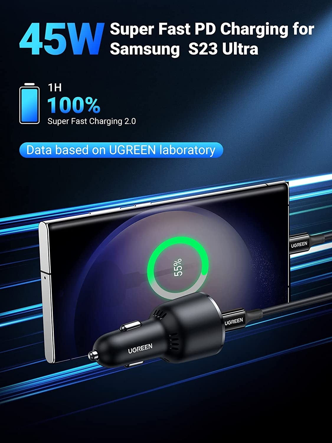 UGREEN 90645 63W USB-C Dual-Port Fast Car Charger