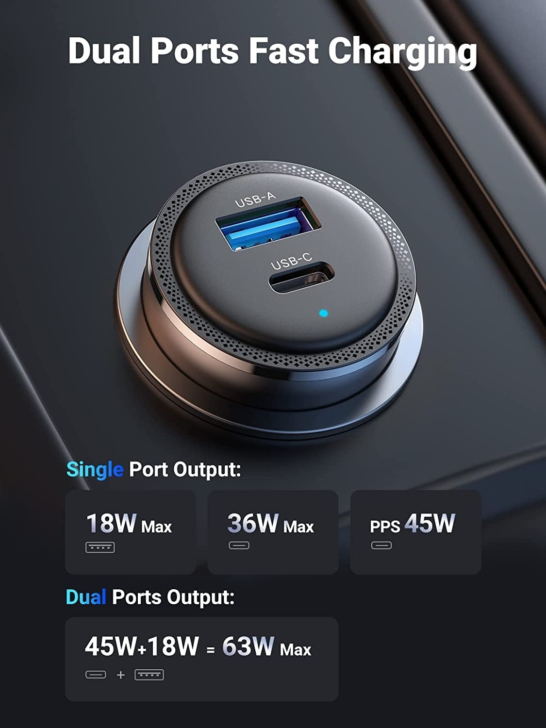 UGREEN 90645 63W USB-C Dual-Port Fast Car Charger