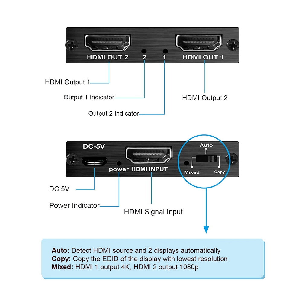 Simplecom CM412 HDMI 2.0 1x2 Splitter 4K 60Hz