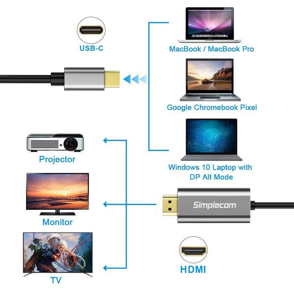 Simplecom DA321 USB-C to HDMI Cable 1.8m 4K 30Hz