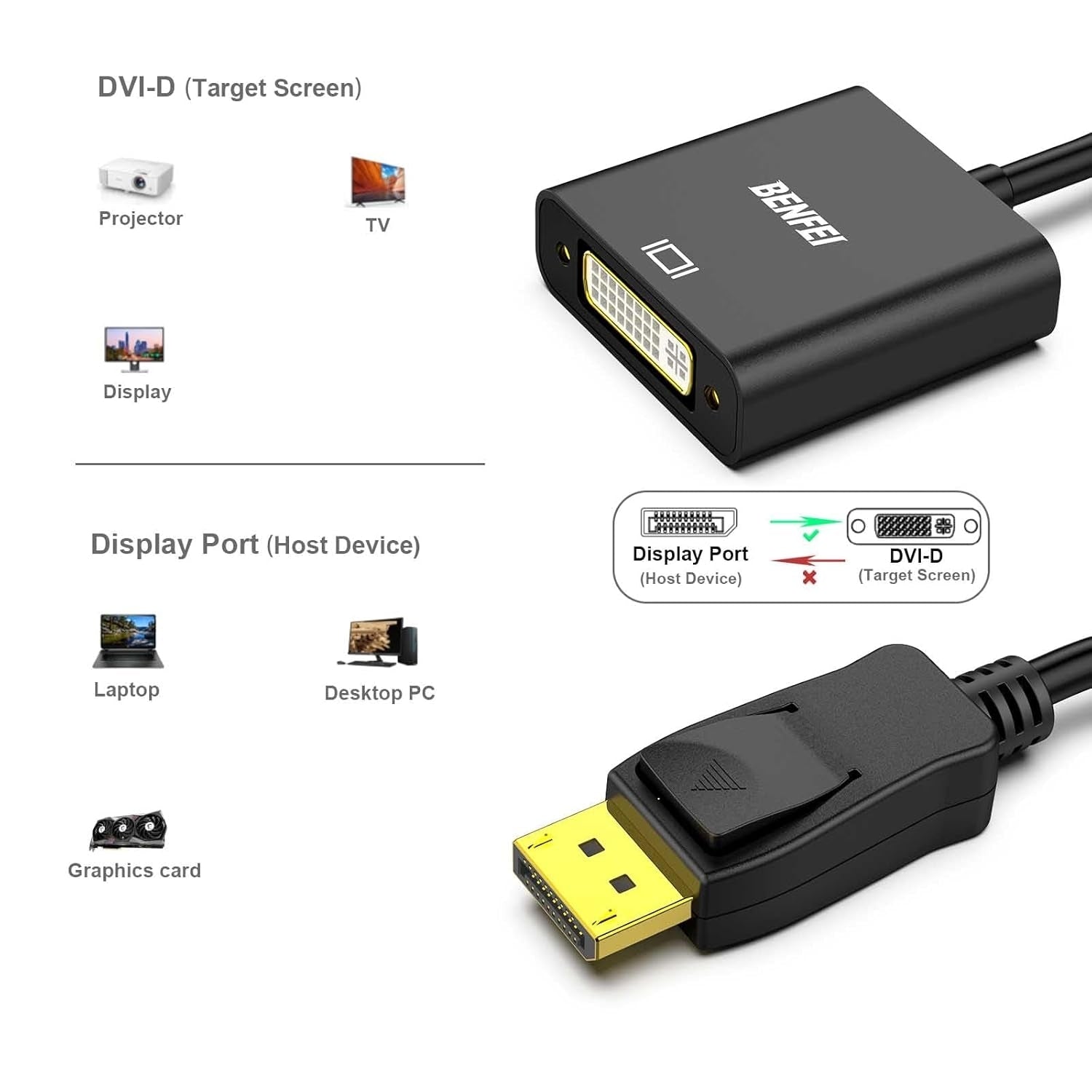 BENFEI DisplayPort to DVI DVI-D Single Link Adapter - SuperSaverAU - view 2