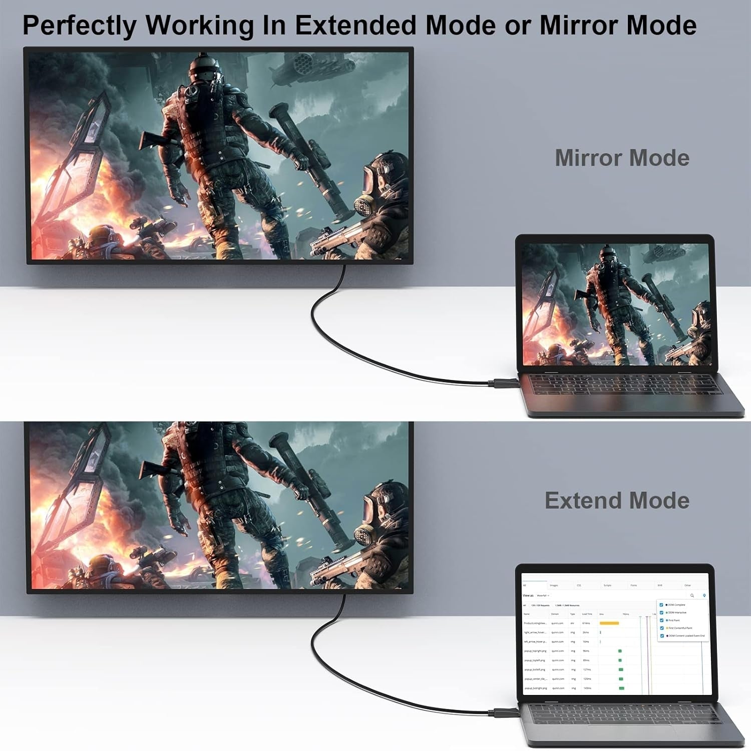 BENFEI DisplayPort to DisplayPort 8K @ 60Hz Cable 1.8m - SuperSaverAU - view 3