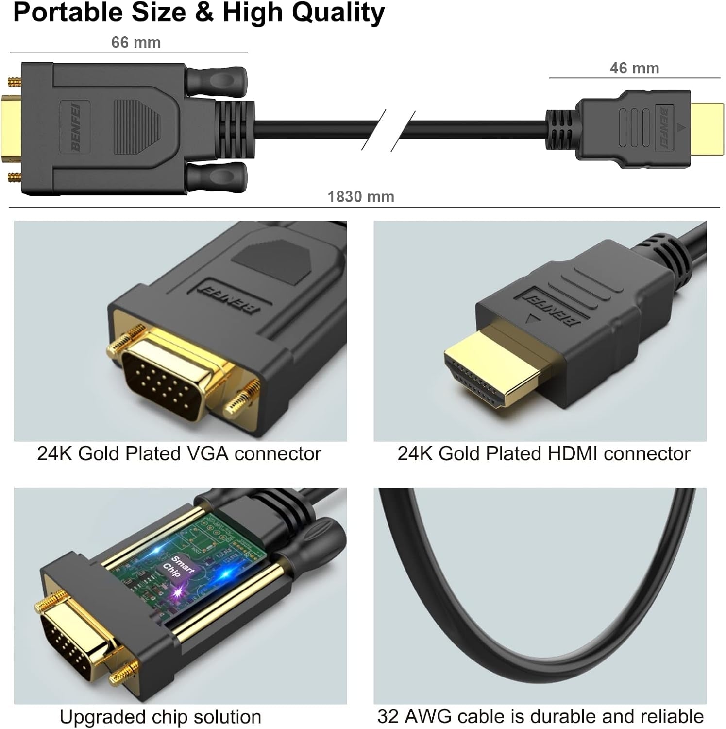 BENFEI HDMI to VGA Male to Male1.8M Cable - SuperSaverAU - view 5
