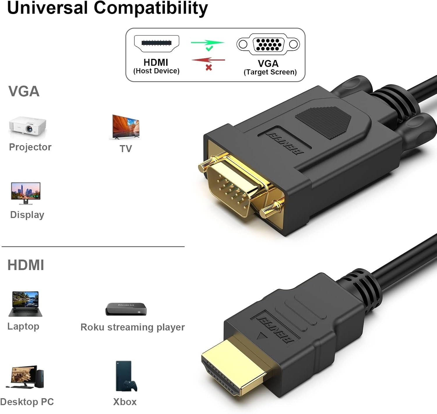 BENFEI HDMI to VGA Male to Male1.8M Cable - SuperSaverAU - view 6