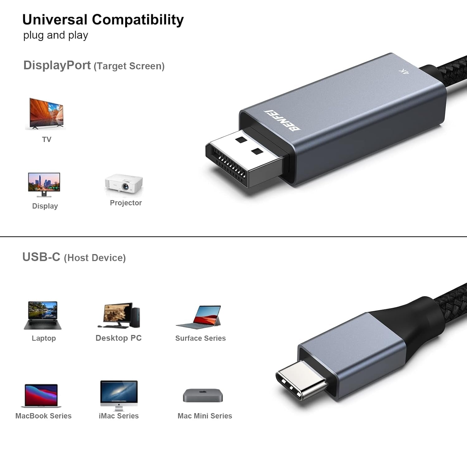 BENFEI 207GY-3F USB-C to DP 0.9m 8K@60Hz Thunderbolt 3 - SuperSaverAU - view 4