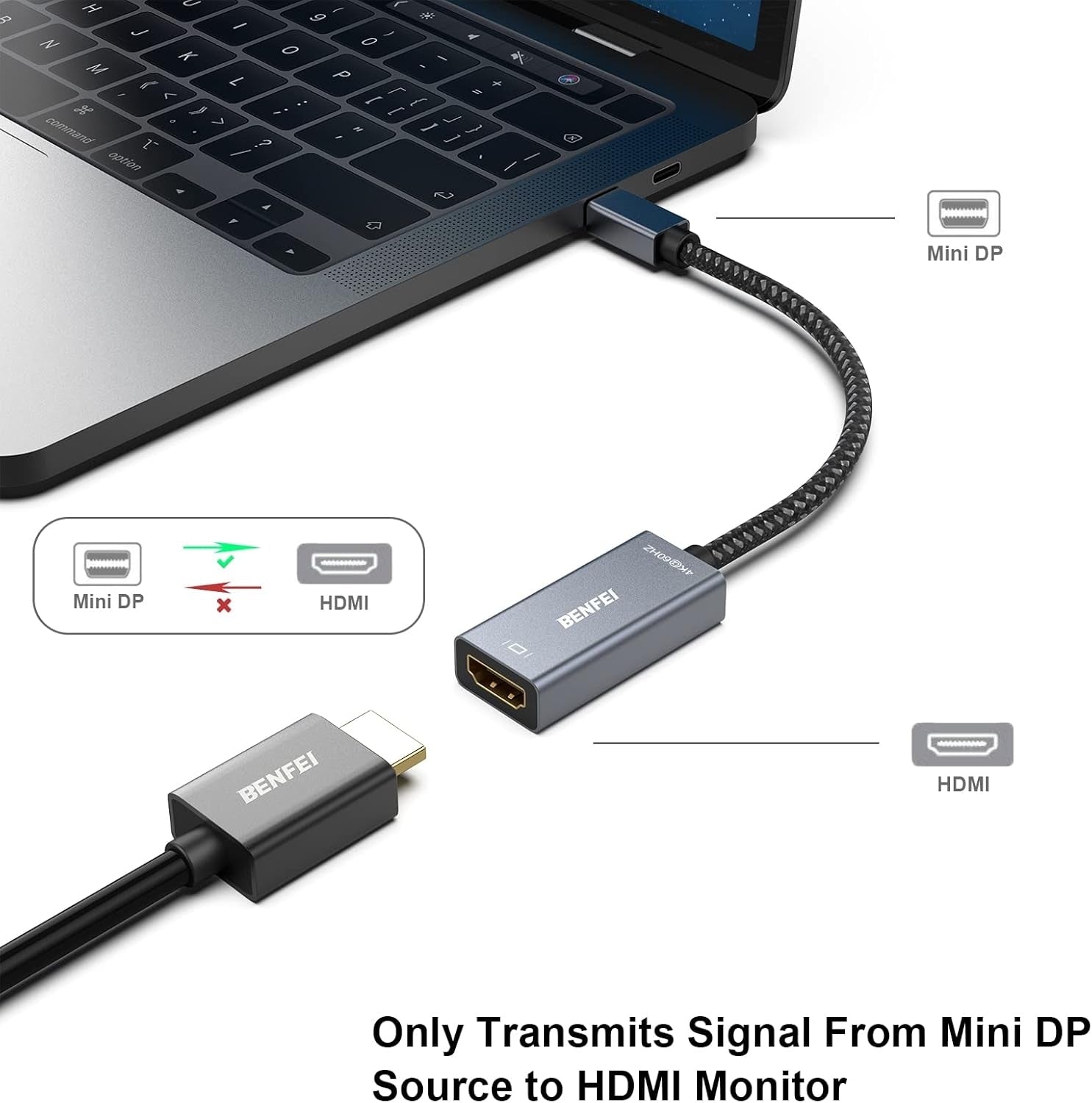 BENFEI Mini DP to HDMI Adapter (Thunderbolt Compatible) - SuperSaverAU - view 2