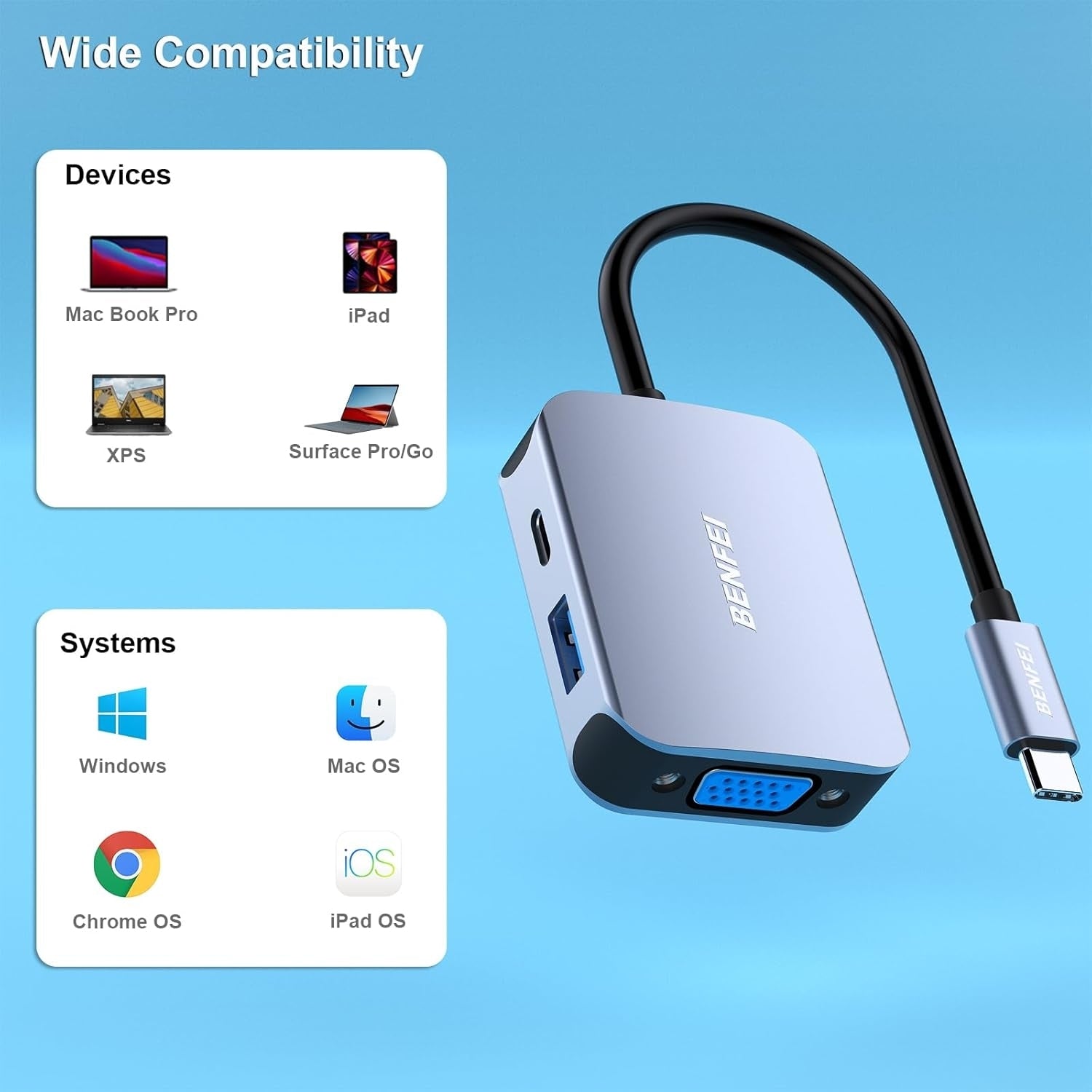 BENFEI USB C HUB 4-in-1 - SuperSaverAU - view 3