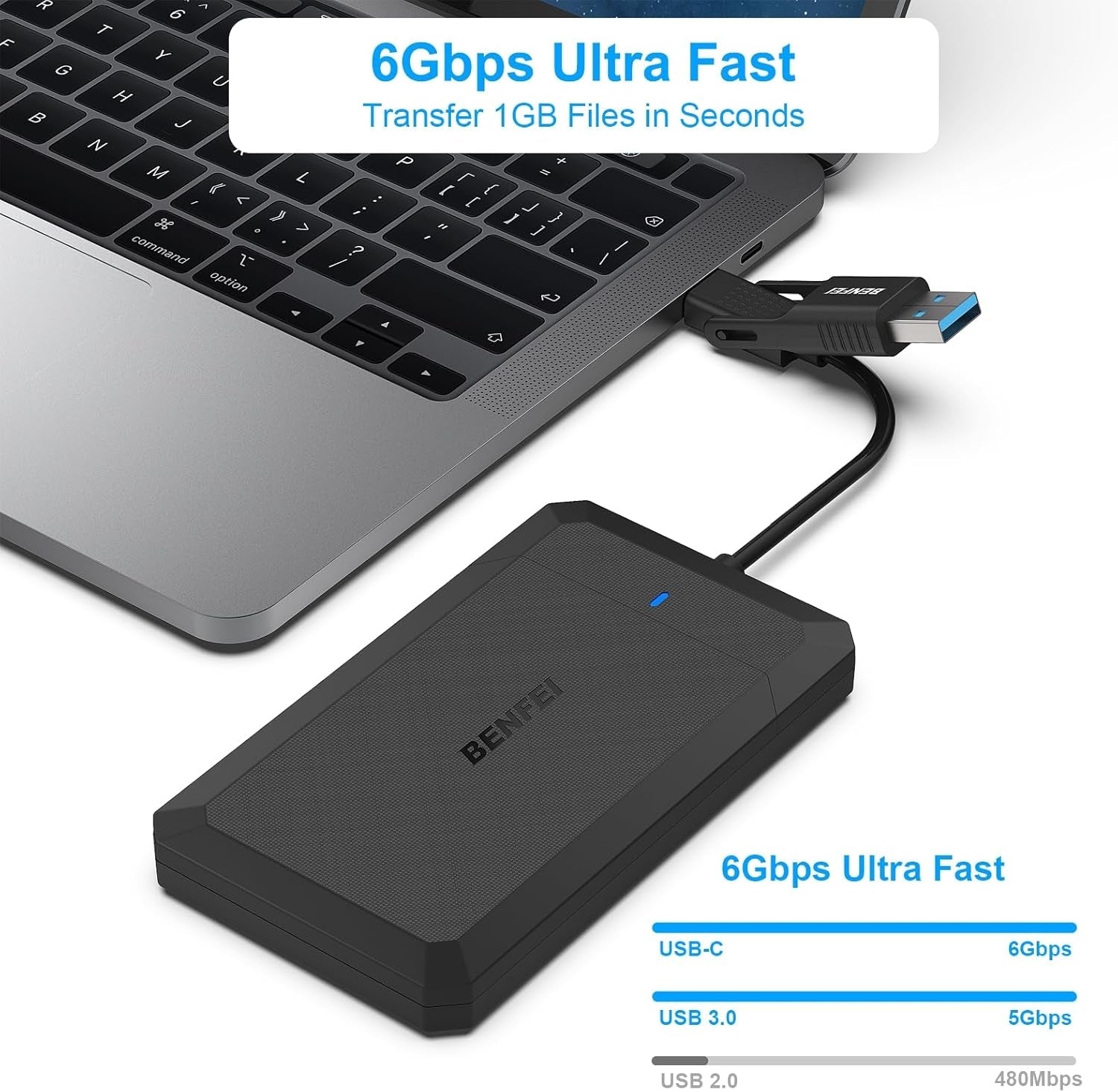 BENFEI 2.5 Inch SATA to USB Tool-Free Hard Drive Enclosure