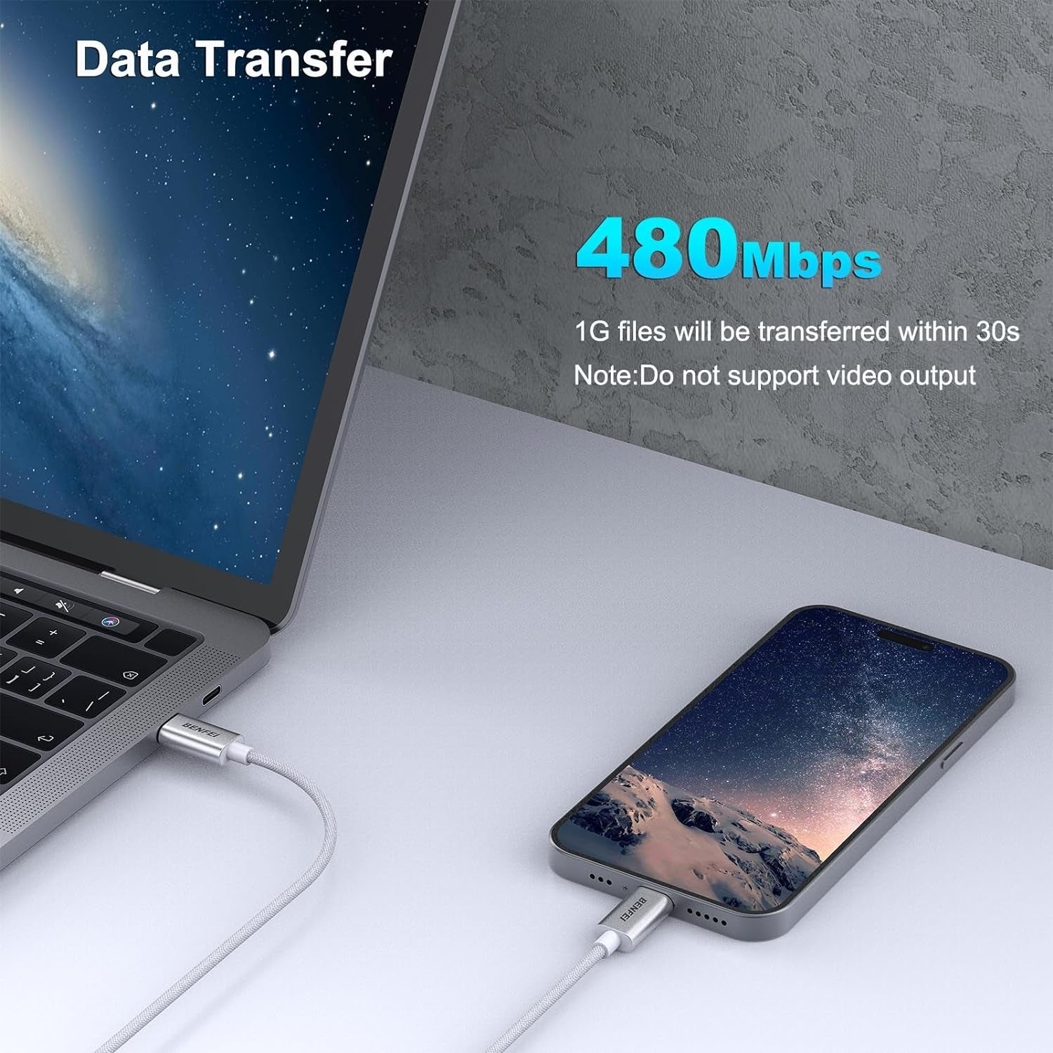 BENFEI 100W USB C to C Fast Charging Cable 1M - SuperSaverAU - view 5