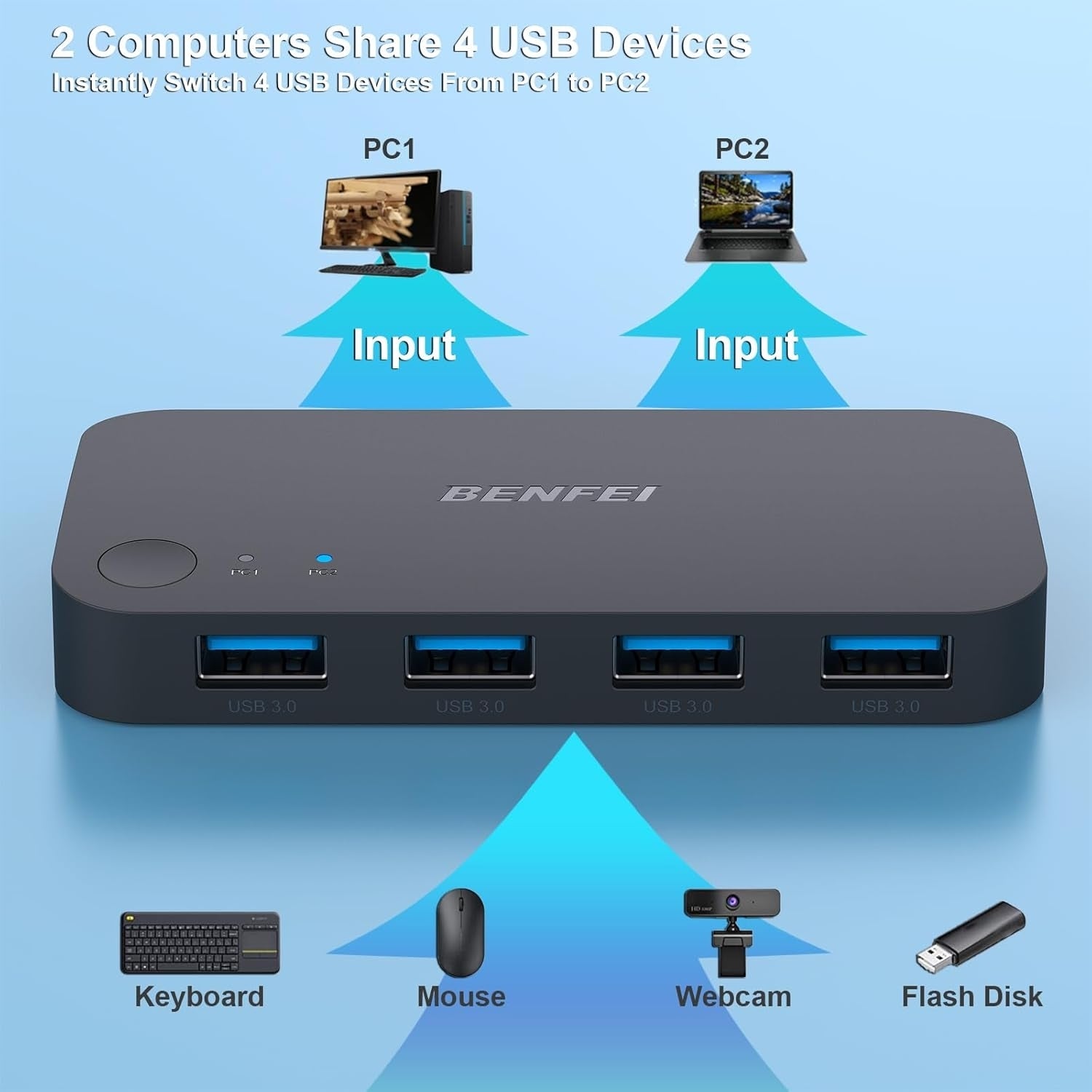 BENFEI 4-port USB 3.0 Switch - SuperSaverAU - view 3