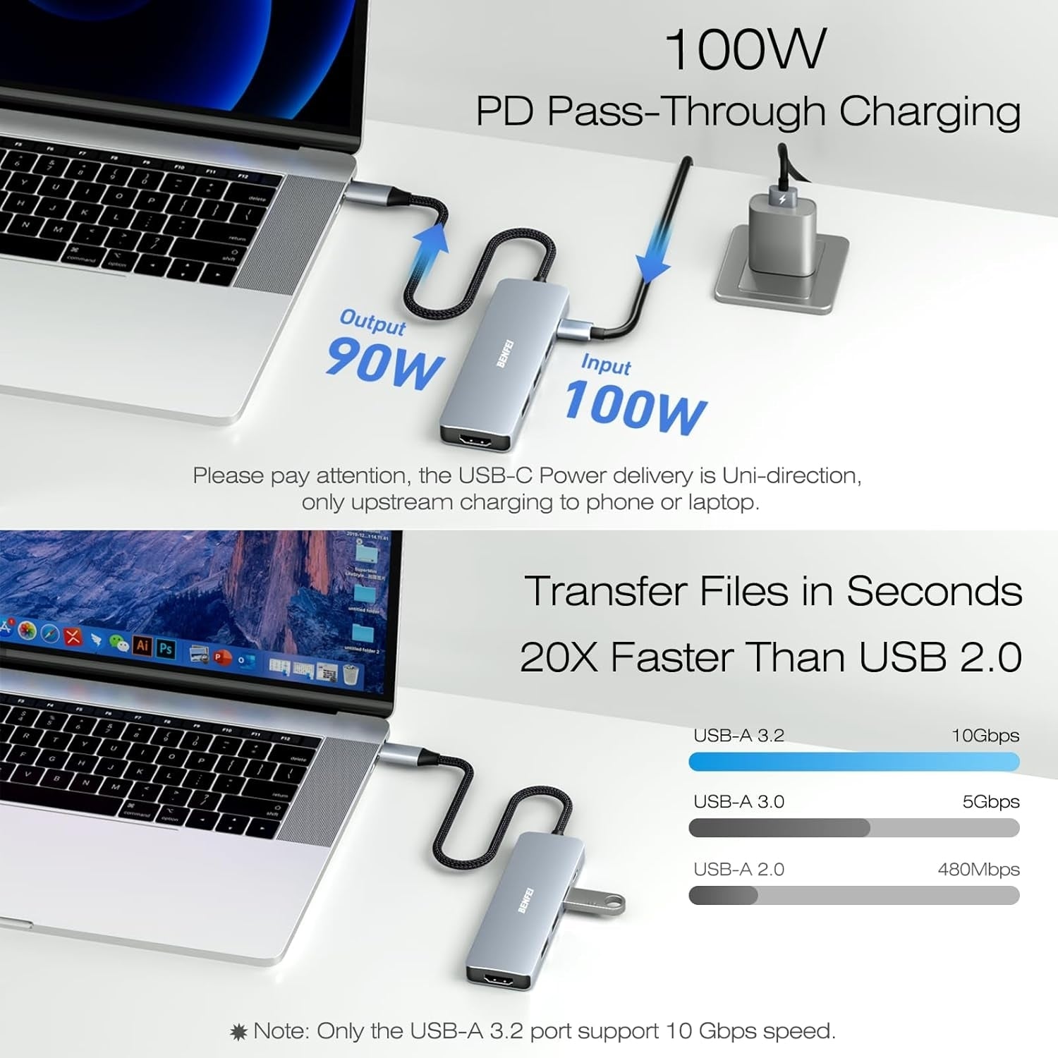 BENFEI USB C Hub 5-in-1 with 4K HDMI(Certified) Aluminum Case - SuperSaverAU - view 5
