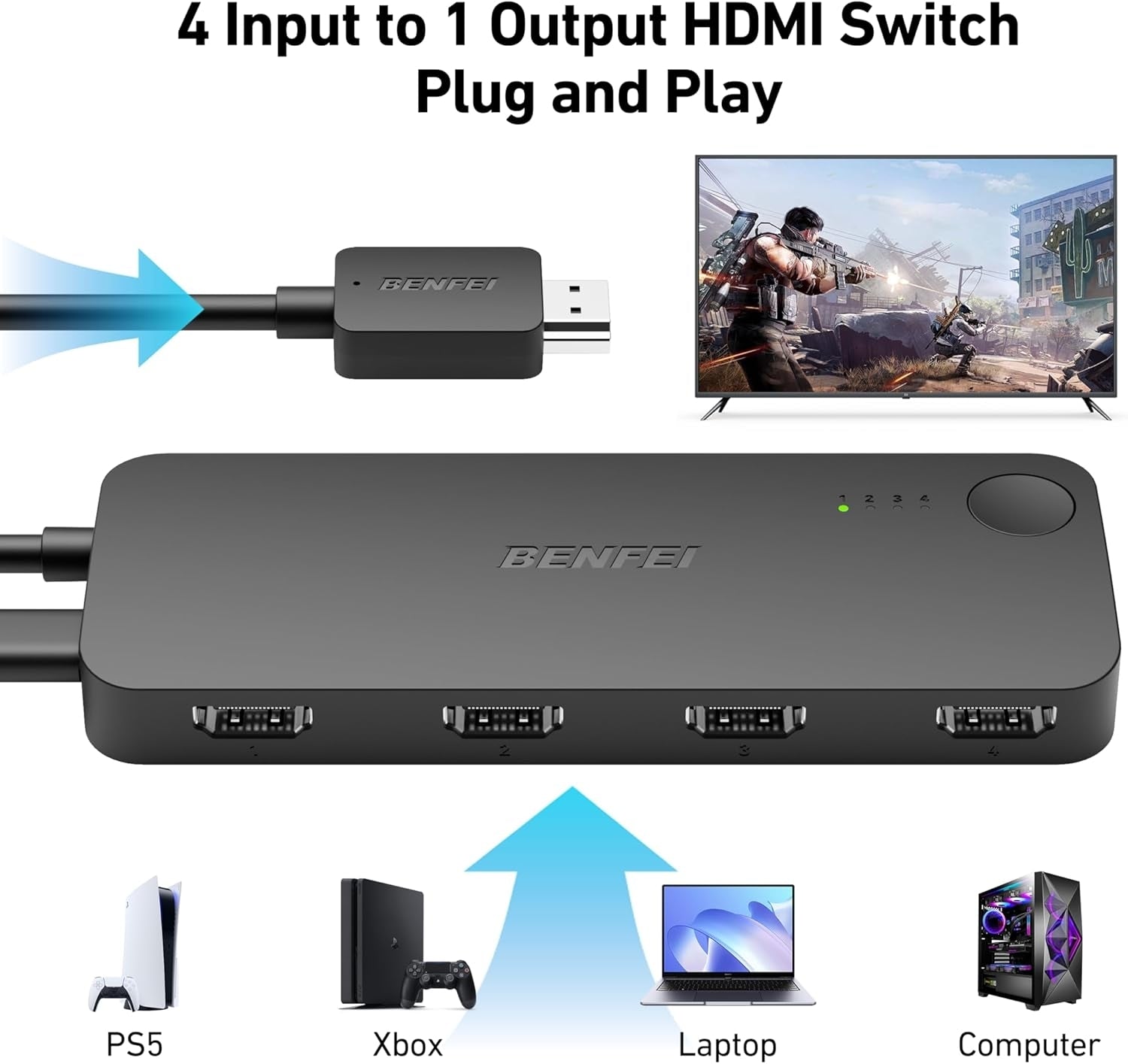 BENFEI 365BK HDMI Switch 4 in 1 Out 4K@60Hz, 2K@144Hz, HDCP 2.3 (with Adaptive Equalization Support 30ft HDMI Transmit) - SuperSaverAU - view 2