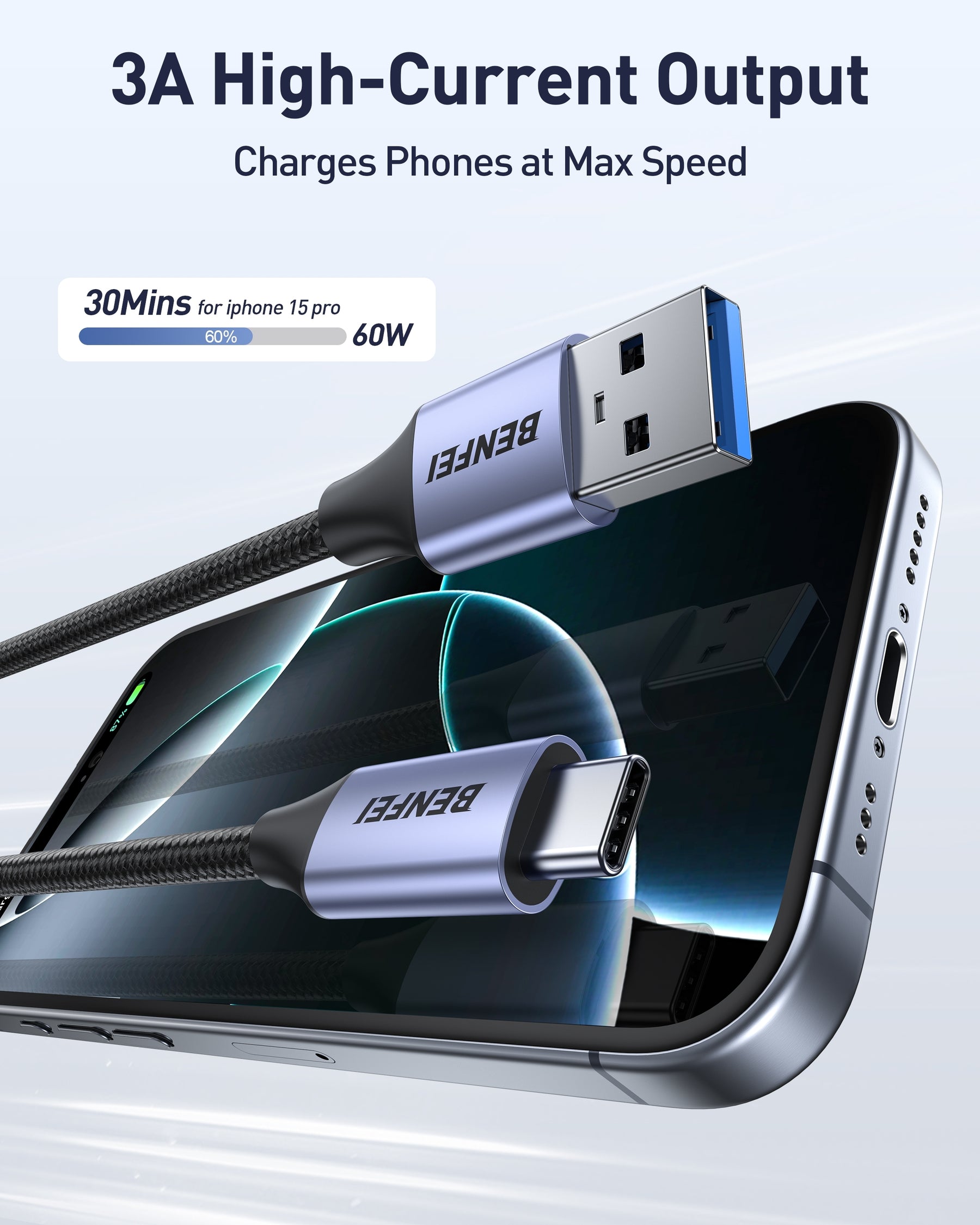 BENFEI 369GY 2M USB 3.0 to USB C Cable, 5Gbps High-Speed Data Sync & 3A Charging - SuperSaverAU - view 3