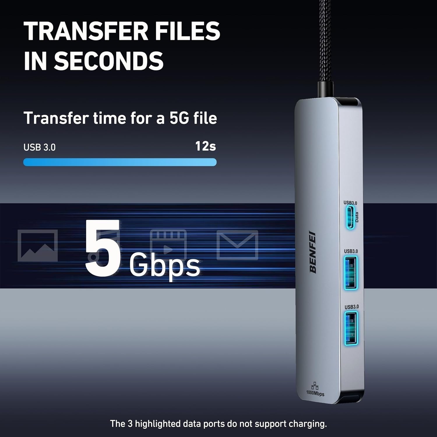 BENFEI 6-in-1 USB C Hub - SuperSaverAU - view 4