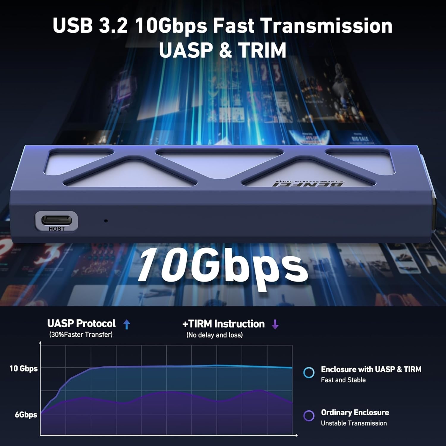 BENFEI M.2 SSD Enclosure USB3.2 Gen2 10 Gbps, Tool-Free for NVME B & M Keys with Size 2230/2242/2260/2280 SSDs - SuperSaverAU - view 2