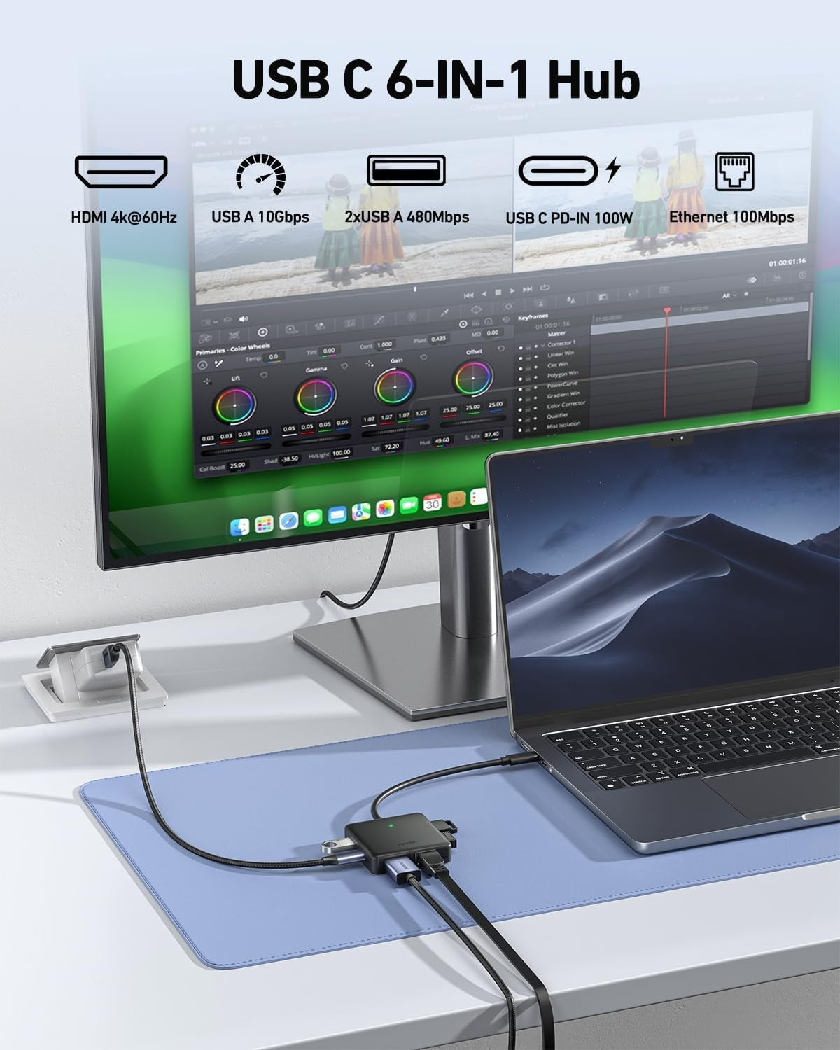 BENFEI 399BK 6-in-1 USB-C HUB to HDMI(8K)+USB3.2(10Gbps)+USB2.0x2+PD100W+RJ45 Black - SuperSaverAU - view 2