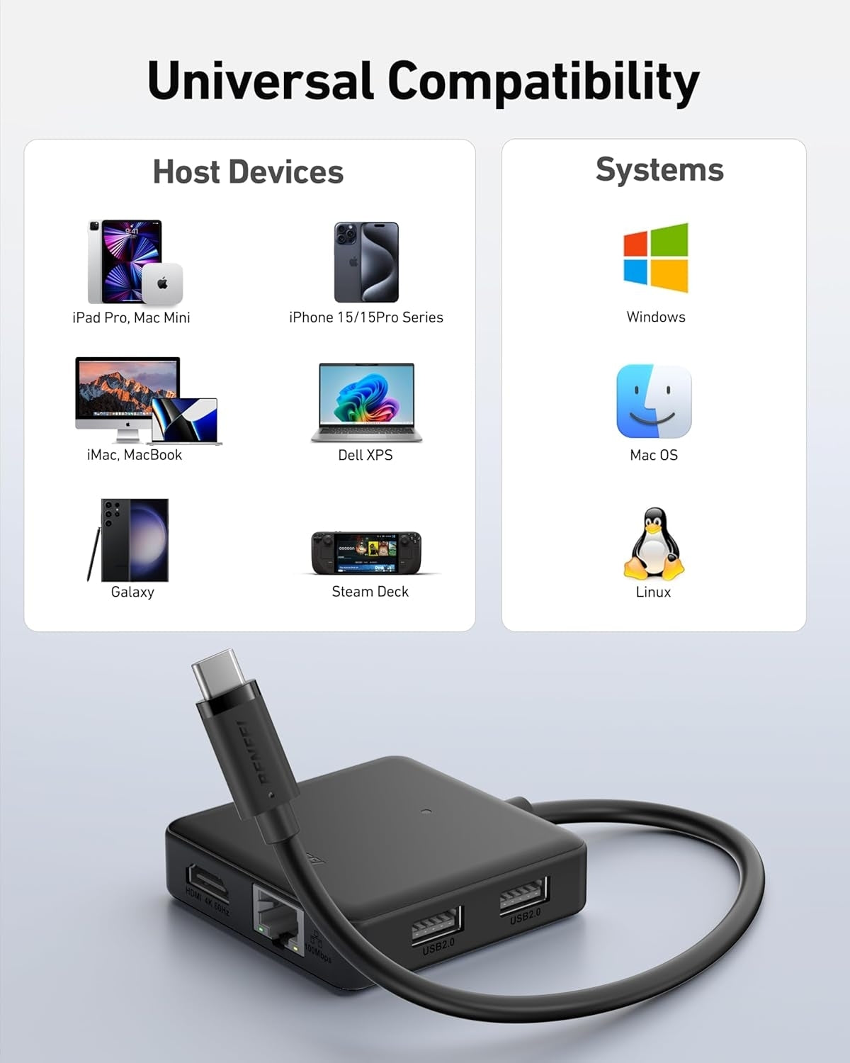 BENFEI 399BK 6-in-1 USB-C HUB to HDMI(8K)+USB3.2(10Gbps)+USB2.0x2+PD100W+RJ45 Black - SuperSaverAU - view 3