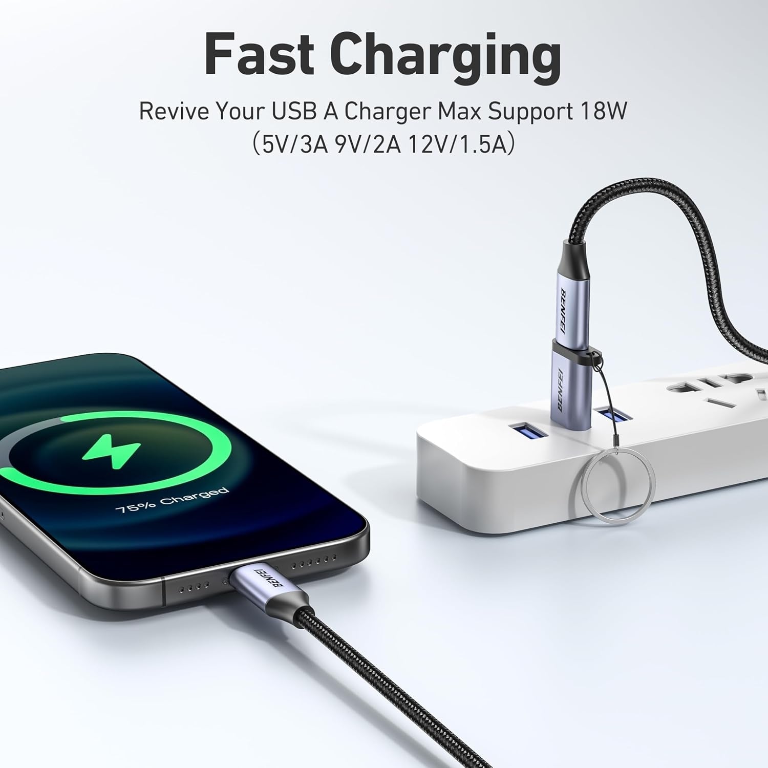 BENFEI 407GY 2-Pack USB Type-A to USB-C Adapter Male to Female Supporting 5V 3A Charging and 10Gbps Data Transmit - SuperSaverAU - view 5