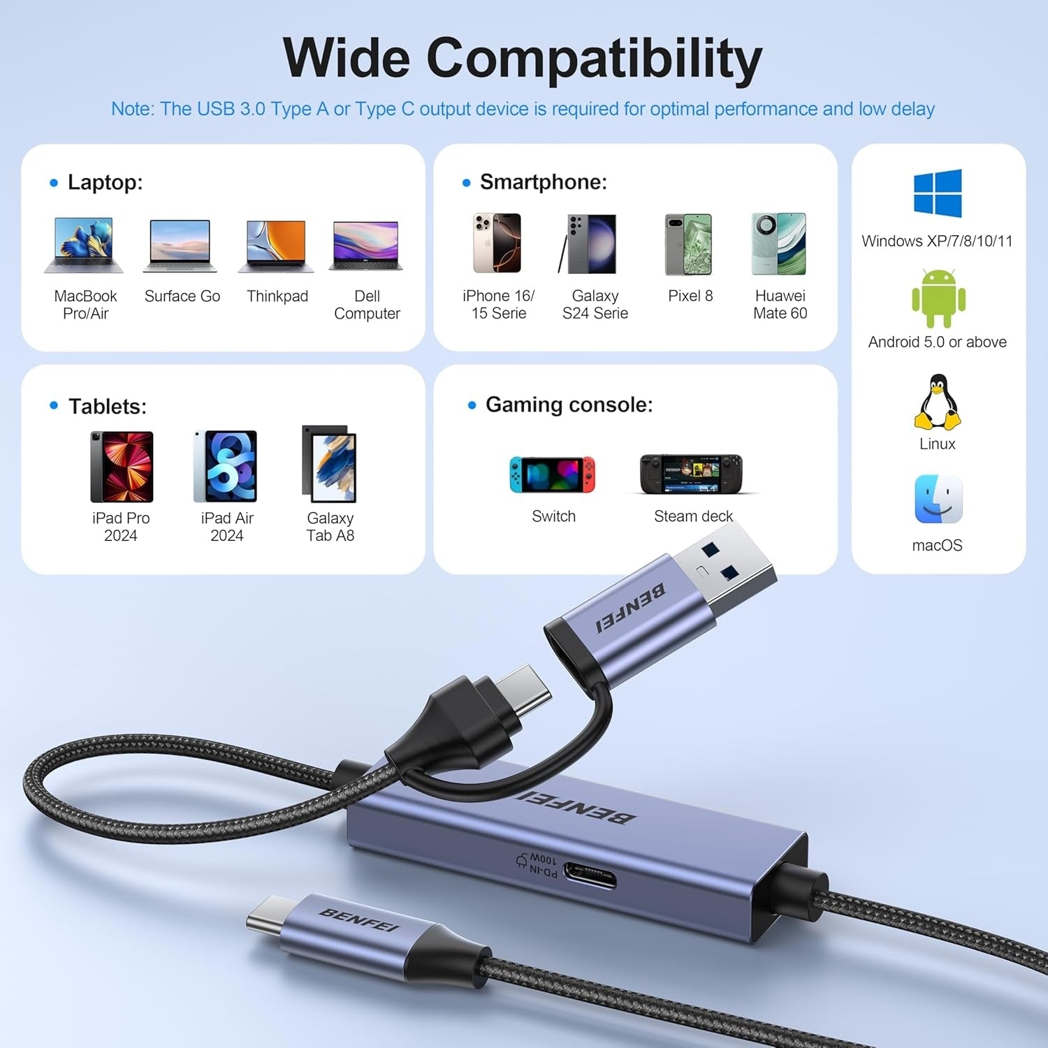 BENFEI 408GY USB-C to USB-C+A + PD (100W) Video/Audio Capture Card Supporting Full HD 1080P 60FPS for Streaming, Recording, Gaming - SuperSaverAU - view 6
