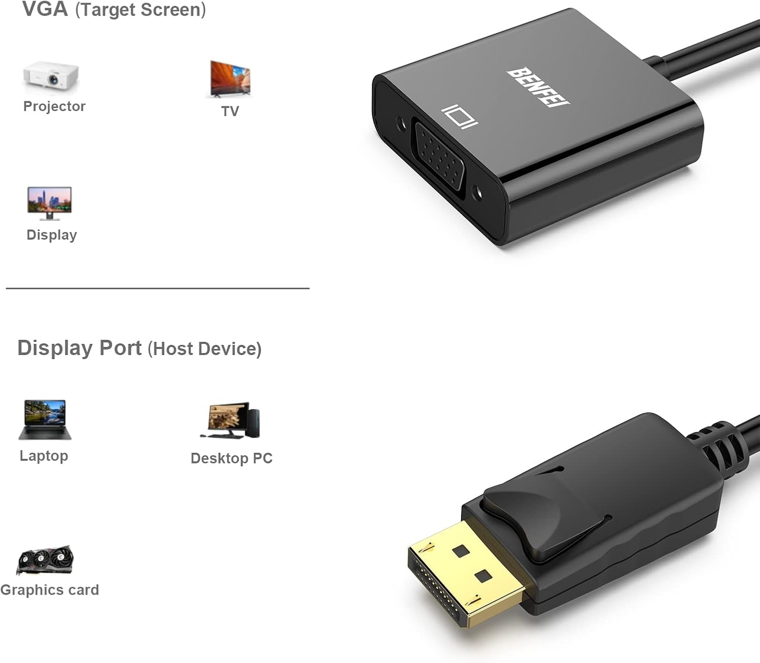 BENFEI DisplayPort to VGA,Gold-Plated Uni-directional Adapter - SuperSaverAU - view 2