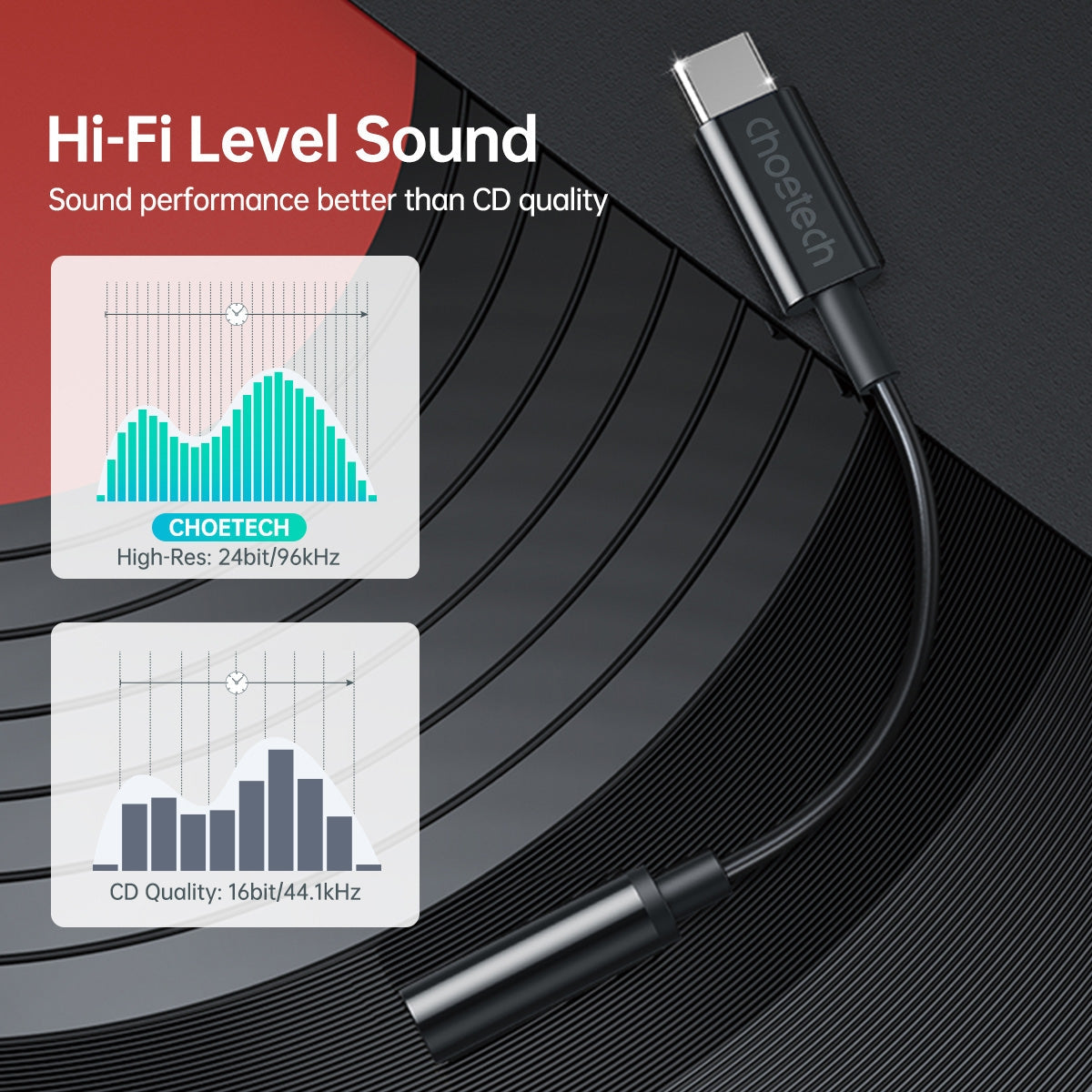 CHOETECH USB-C to 3.5mm Female Headphone Adapter, HiFi Sound, 10cm Length - SuperSaverAU - view 6