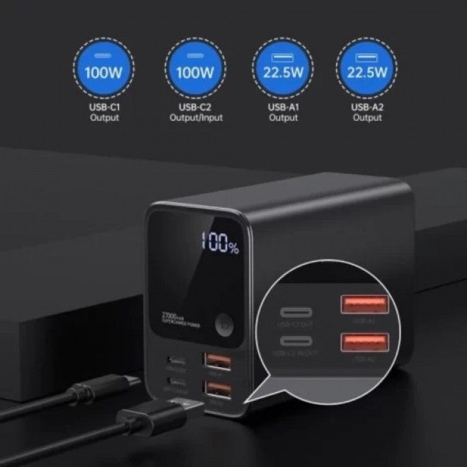CHOETECH B635 Dual PD 100W 27000 mAh Power Bank - SuperSaverAU - view 7