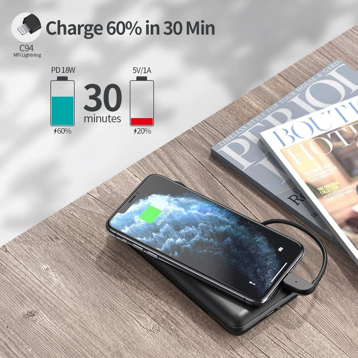 CHOETECH B688-BK 10000mAh MFi Certified PD18W Power Bank (with 2 cables) - SuperSaverAU - view 5