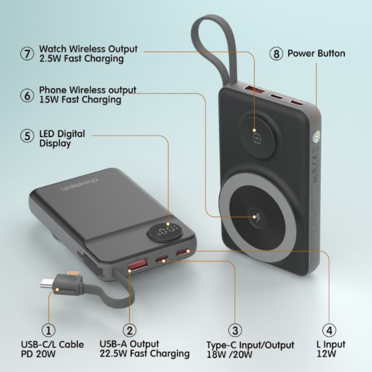 CHOETECH B695-BK 10000mAh 22.5W USB-A + USB-C x 2 + MagLeap Wireless Charge Power Bank Black - SuperSaverAU - view 5