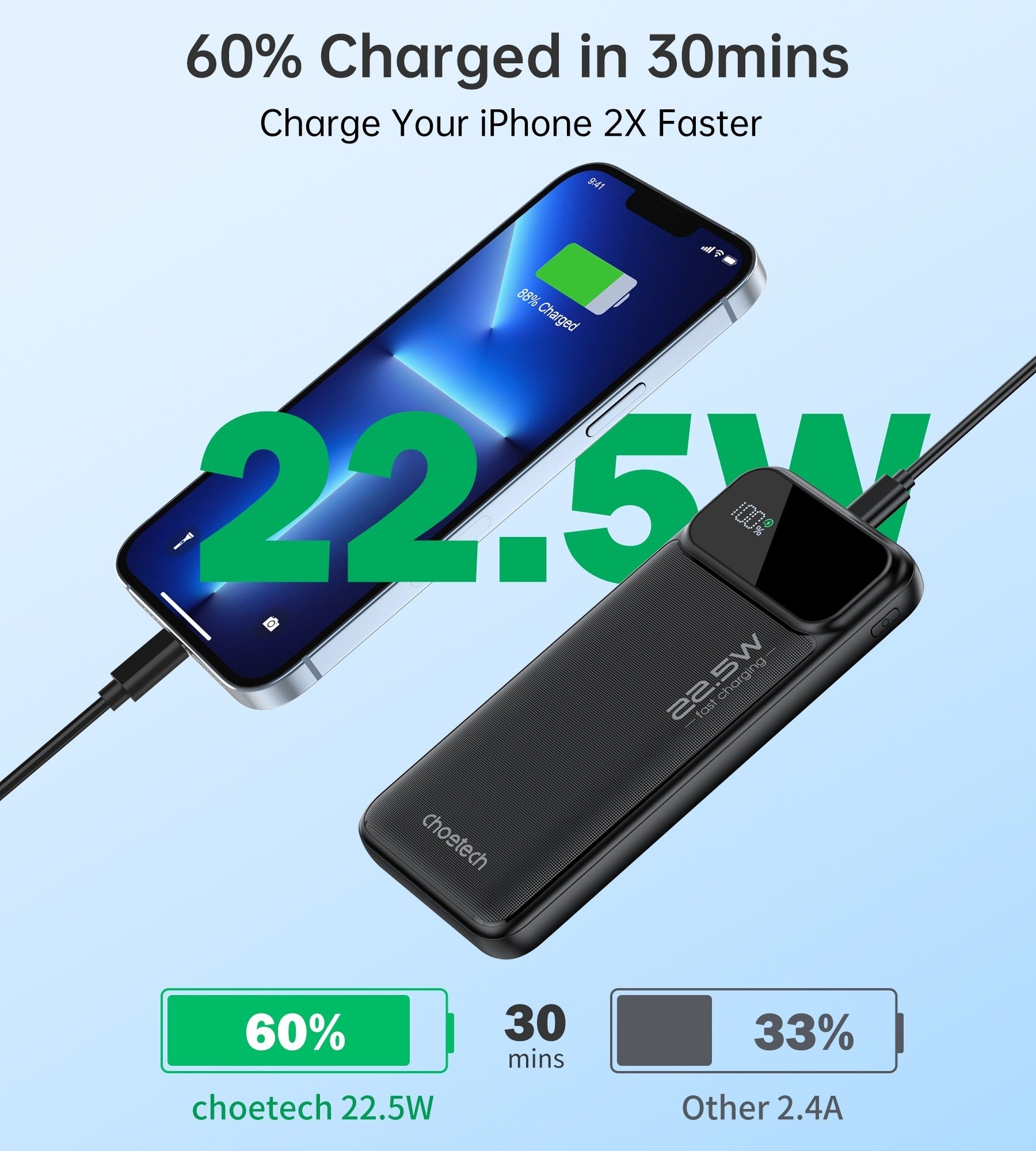 CHOETECH B728 10000mAh Power Bank PD22.5W with Digital Display - SuperSaverAU - view 5