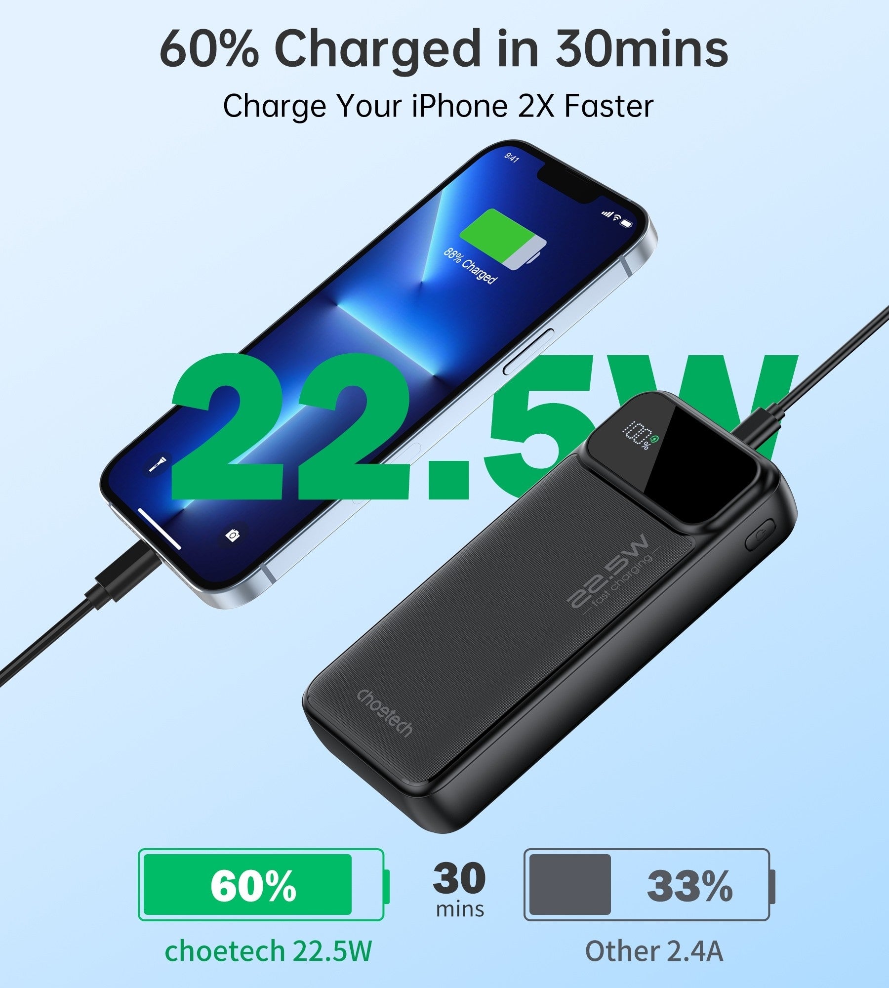 CHOETECH B729 20000mAh Power Bank PD22.5W with Digital Display - SuperSaverAU - view 7
