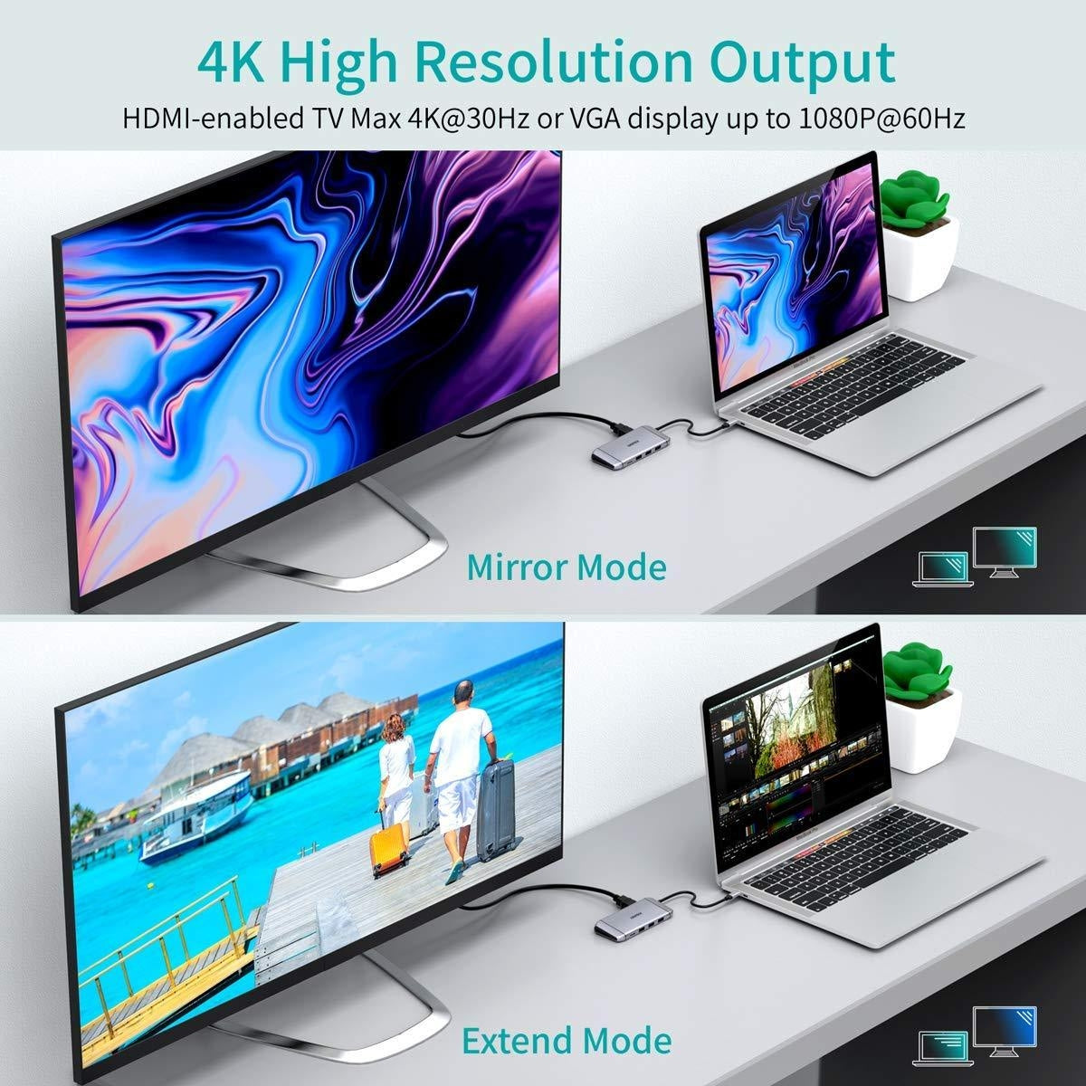 CHOETECH HUB-M15 USB-C 9-in-1 Multifunction Adapter - SuperSaverAU - view 4