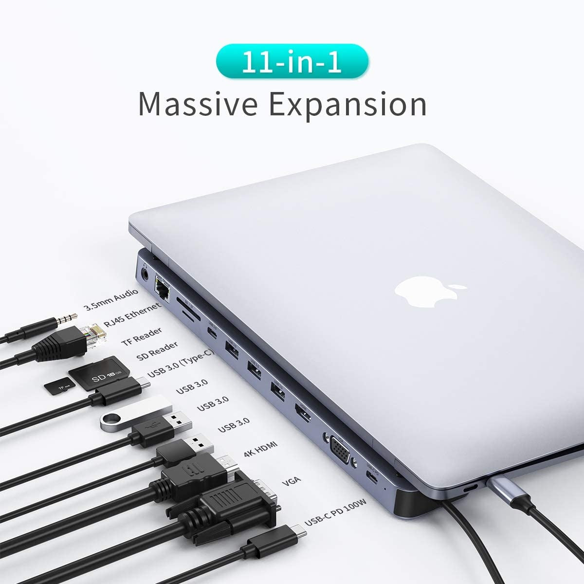 CHOETECH HUB-M20 USB-C 11-in-1 Multifunction Adapter - SuperSaverAU - view 2