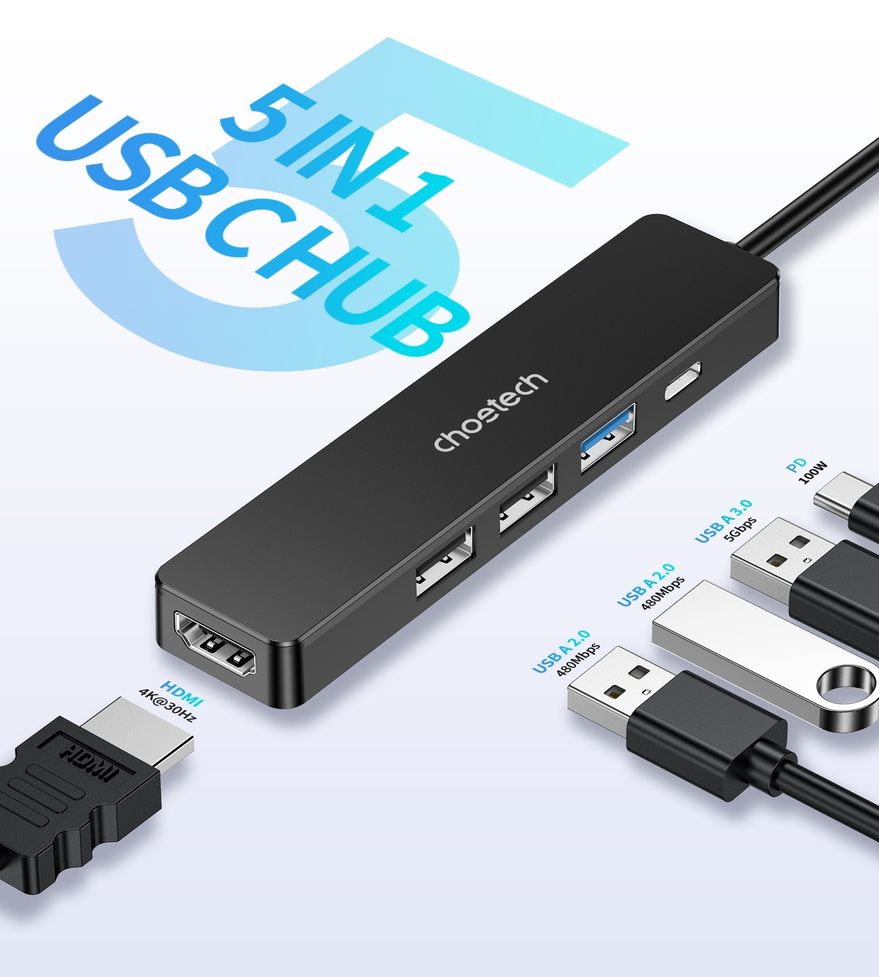CHOETECH HUB-M80 Hub 5-in-1 Multifunctional Hub - SuperSaverAU - view 3