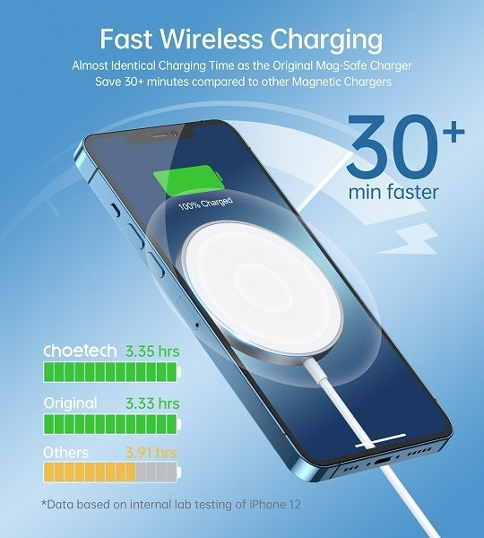 CHOETECH MQ00117-SL (T517+AC) MagLeap Magnetic Wireless Charger + AC - SuperSaverAU - view 4
