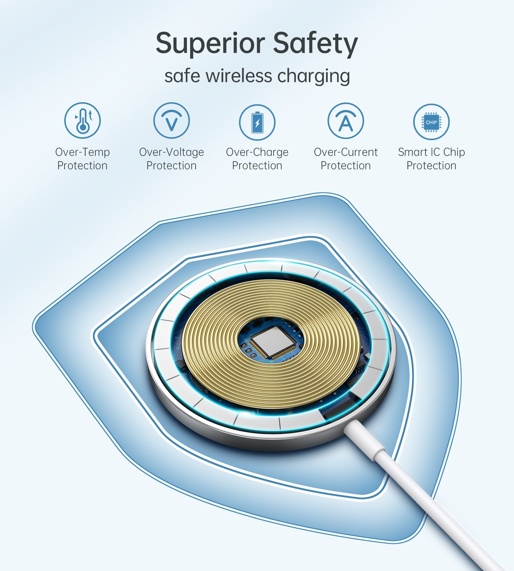 CHOETECH MQ00117-SL (T517+AC) MagLeap Magnetic Wireless Charger + AC - SuperSaverAU - view 5