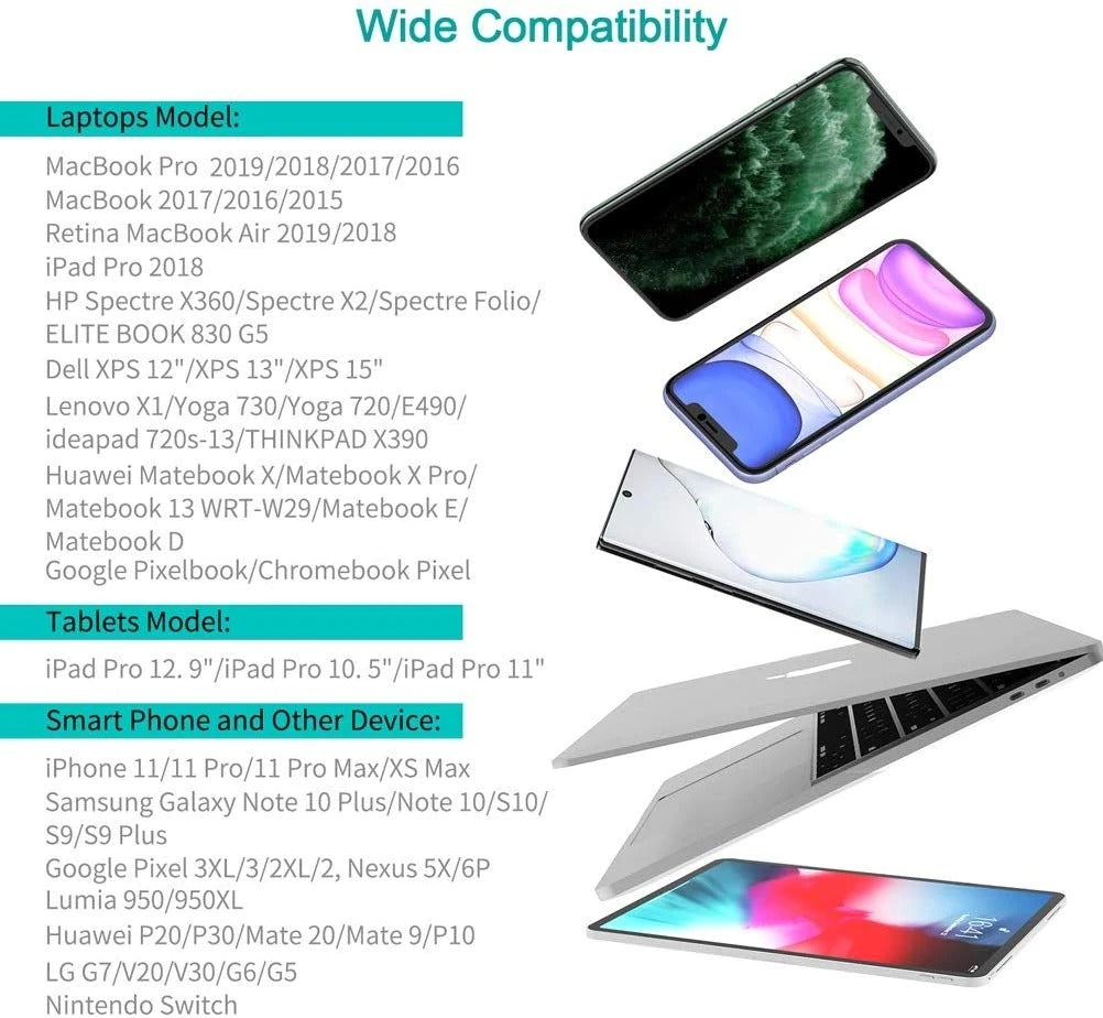CHOETECH Q4004 60W PD 3.0 Type-C Fast Charging Foldable Adapter USB-C Charger - SuperSaverAU - view 2