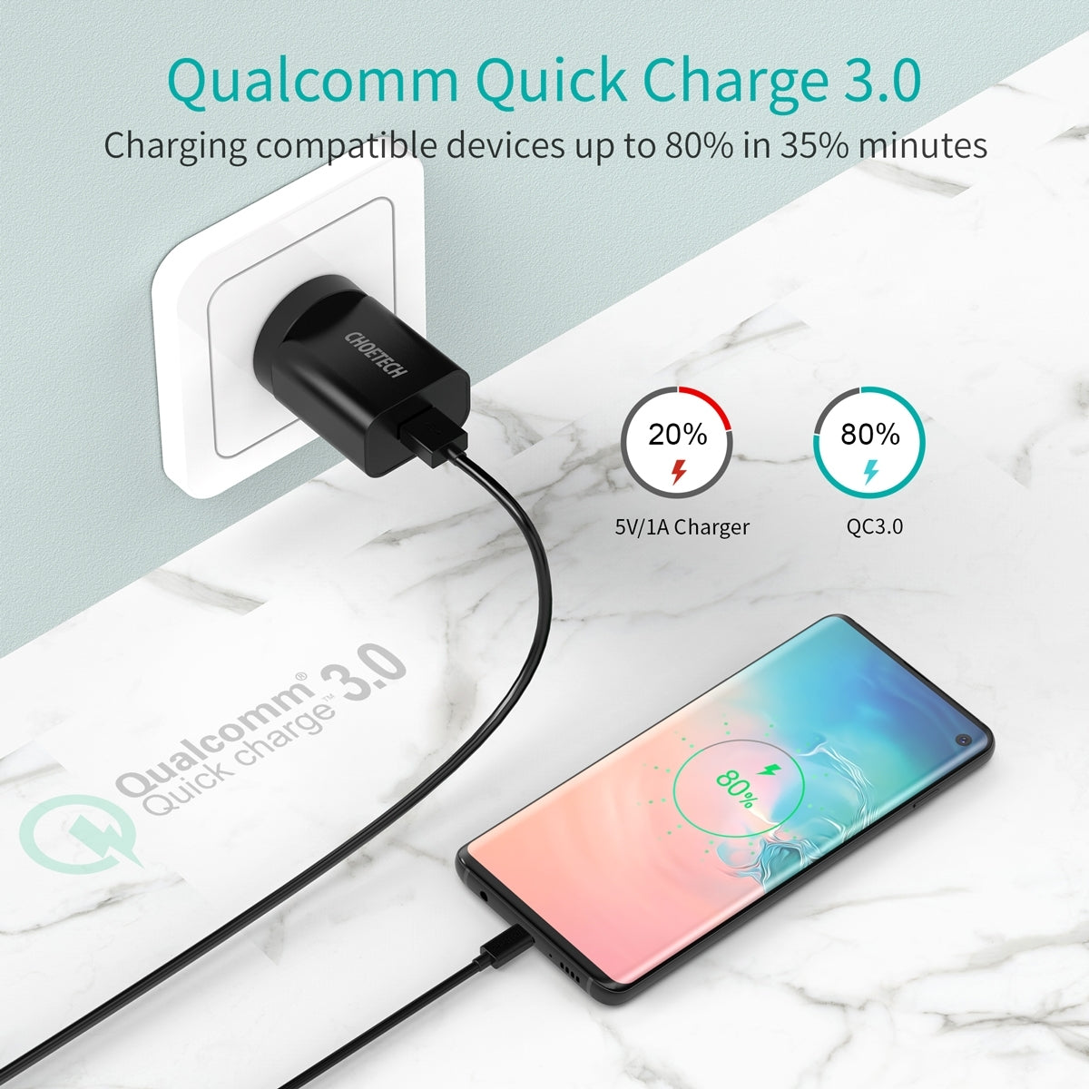 CHOETECH Q5003 18W QC Quick Charger (Black) - SuperSaverAU - view 2