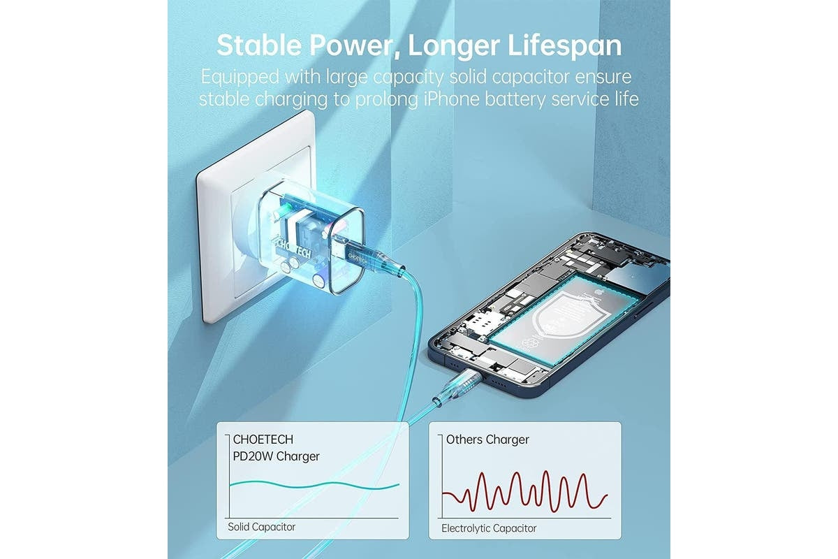 Choetech Q5004 PD Fast Type C Wall Charger 20W - SuperSaverAU - view 5