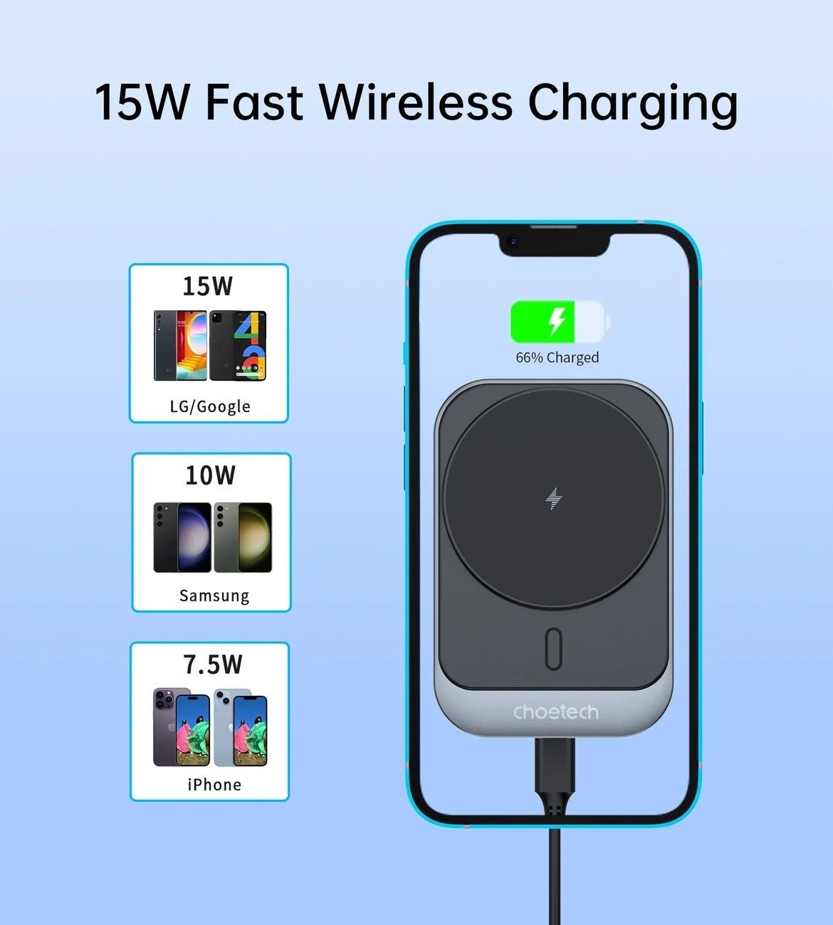 CHOETECH T206-F 15W Magnetic Car Charger Holder - SuperSaverAU - view 4