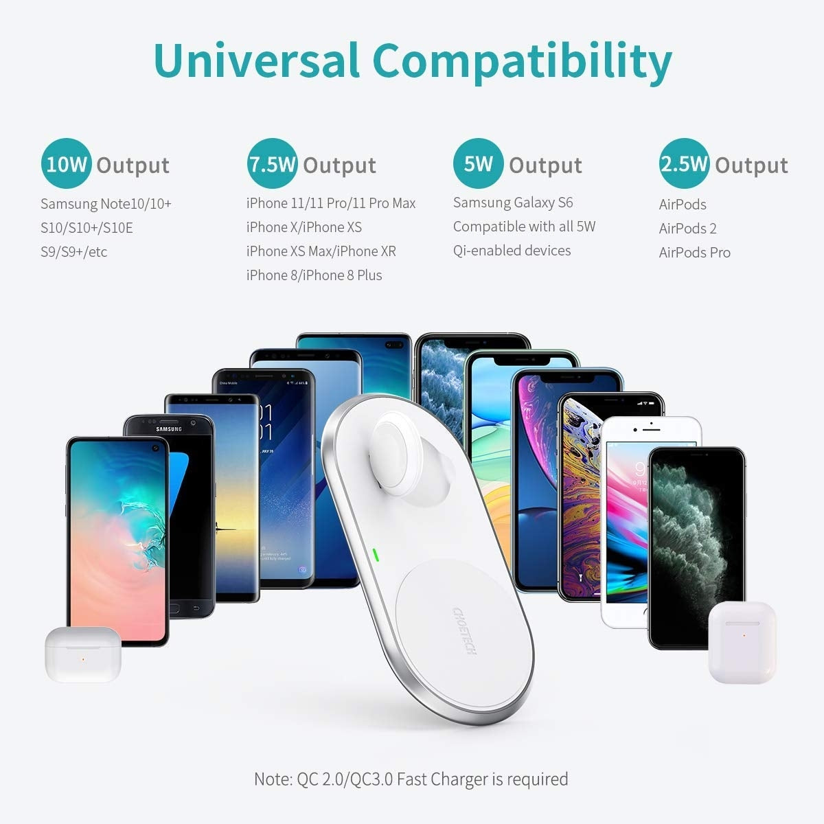 CHOETECH T317 2-in-1 Dual Wireless Charger Pad (MFI Certified) - SuperSaverAU - view 5