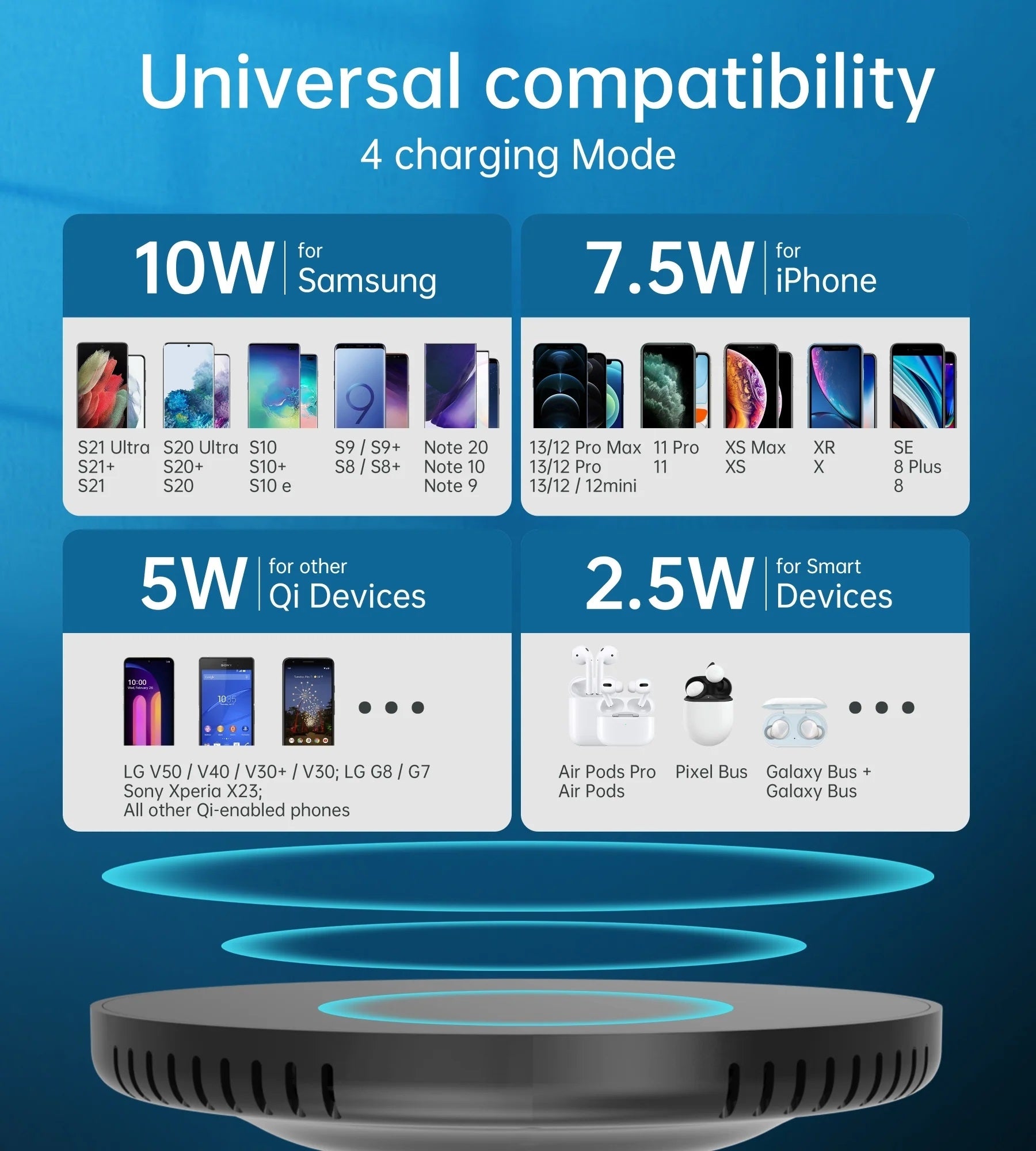 CHOETECH T590-F 10W Invisible Wireless Charger - SuperSaverAU - view 5